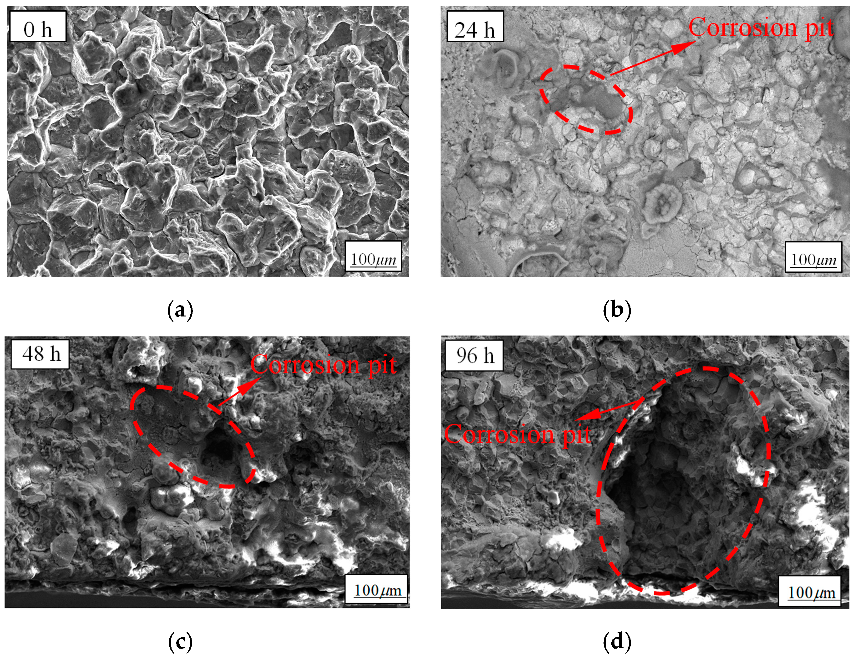 Materials 12 02130 g004