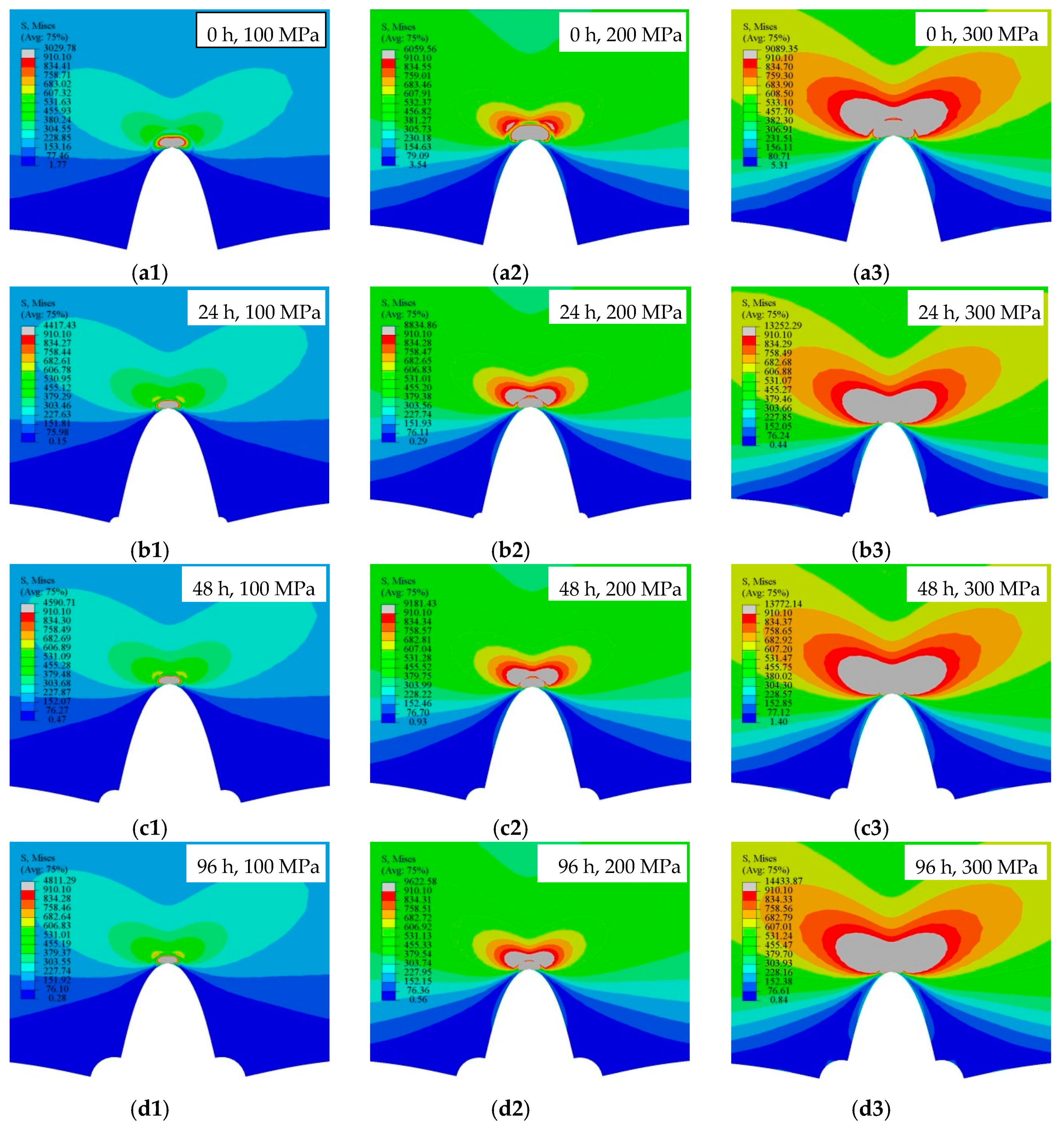 Materials 12 02130 g007