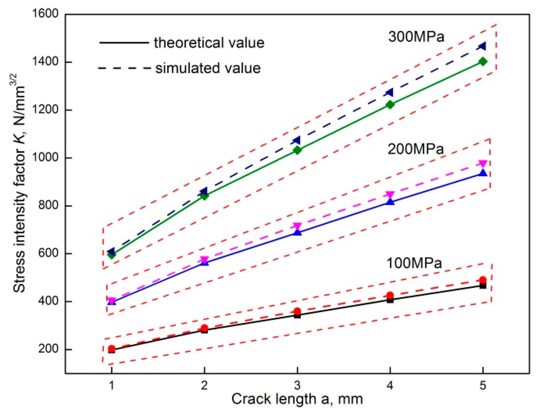 Materials 12 02130 g008