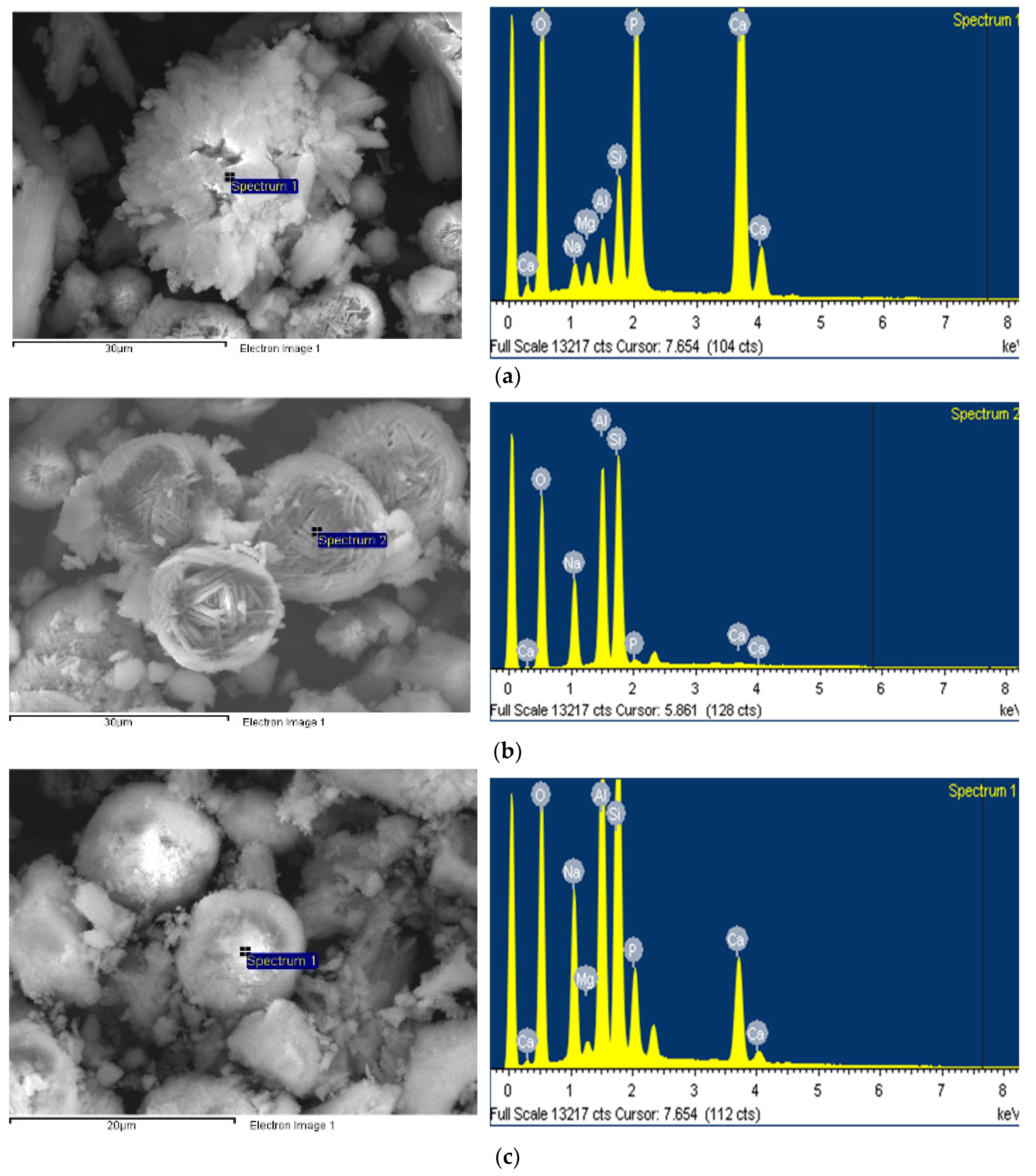 Materials 12 02131 g005