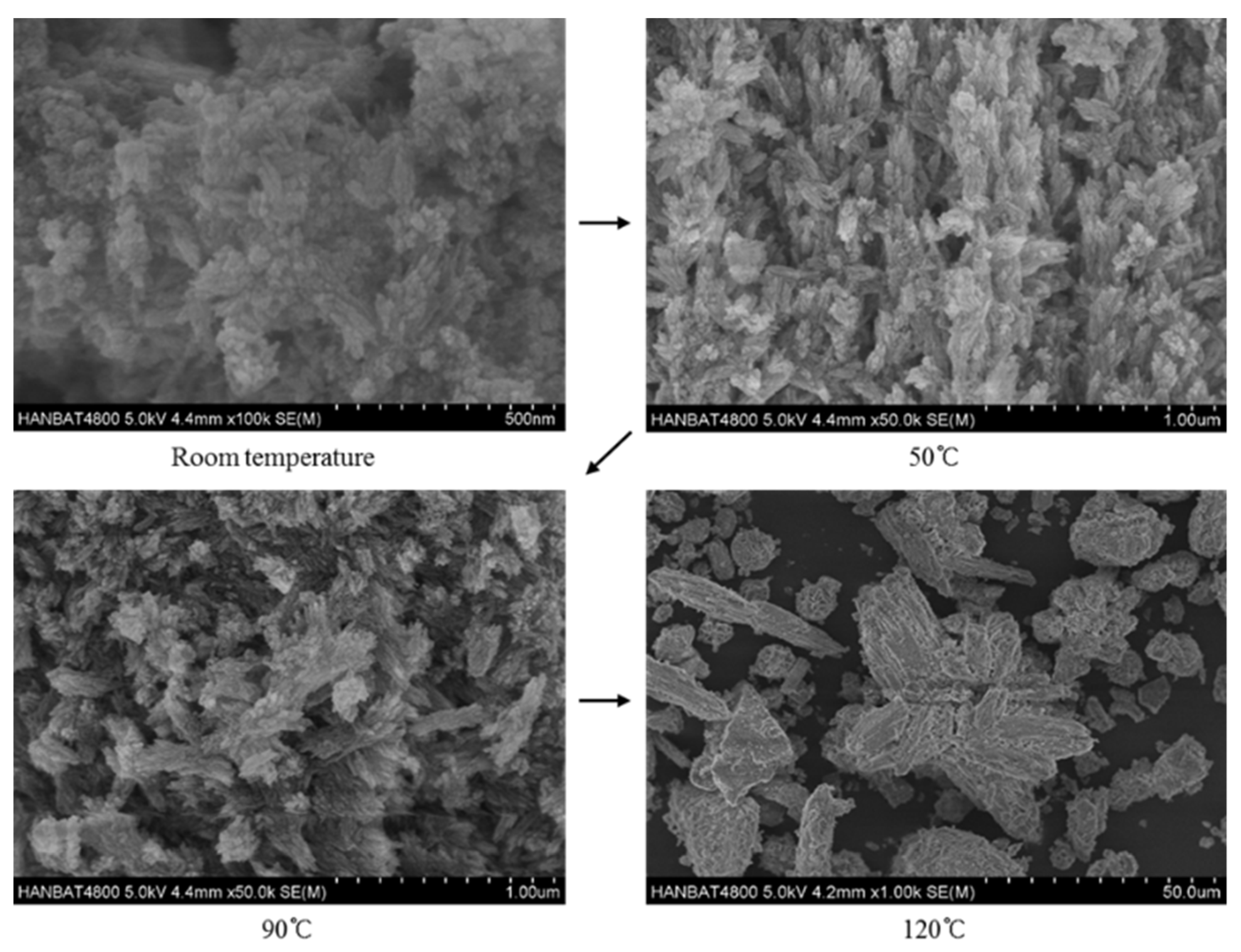 Materials 12 02131 g006