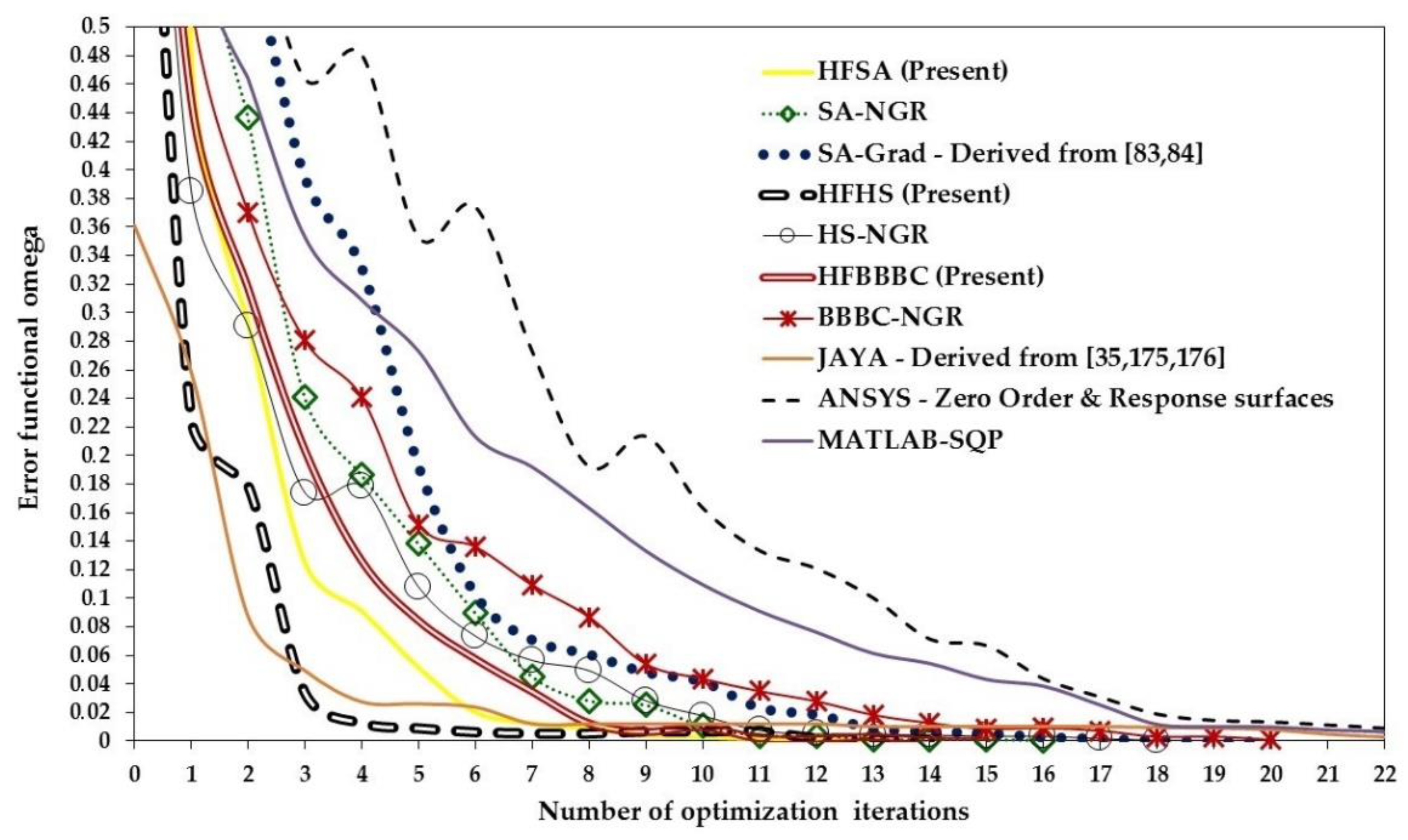 Materials 12 02133 g009 Materials 12 02133 g009