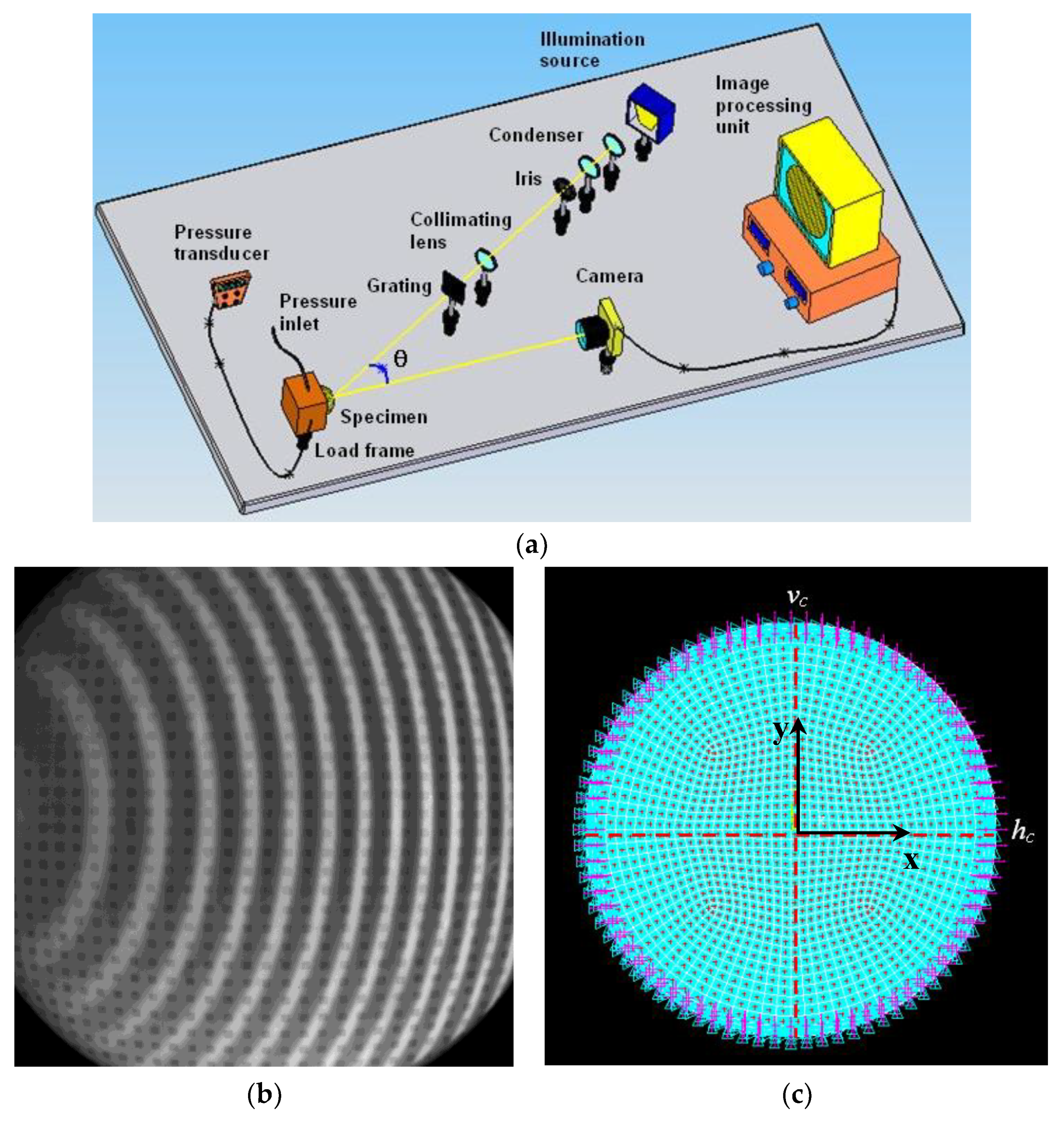 Materials 12 02133 g010 Materials 12 02133 g010