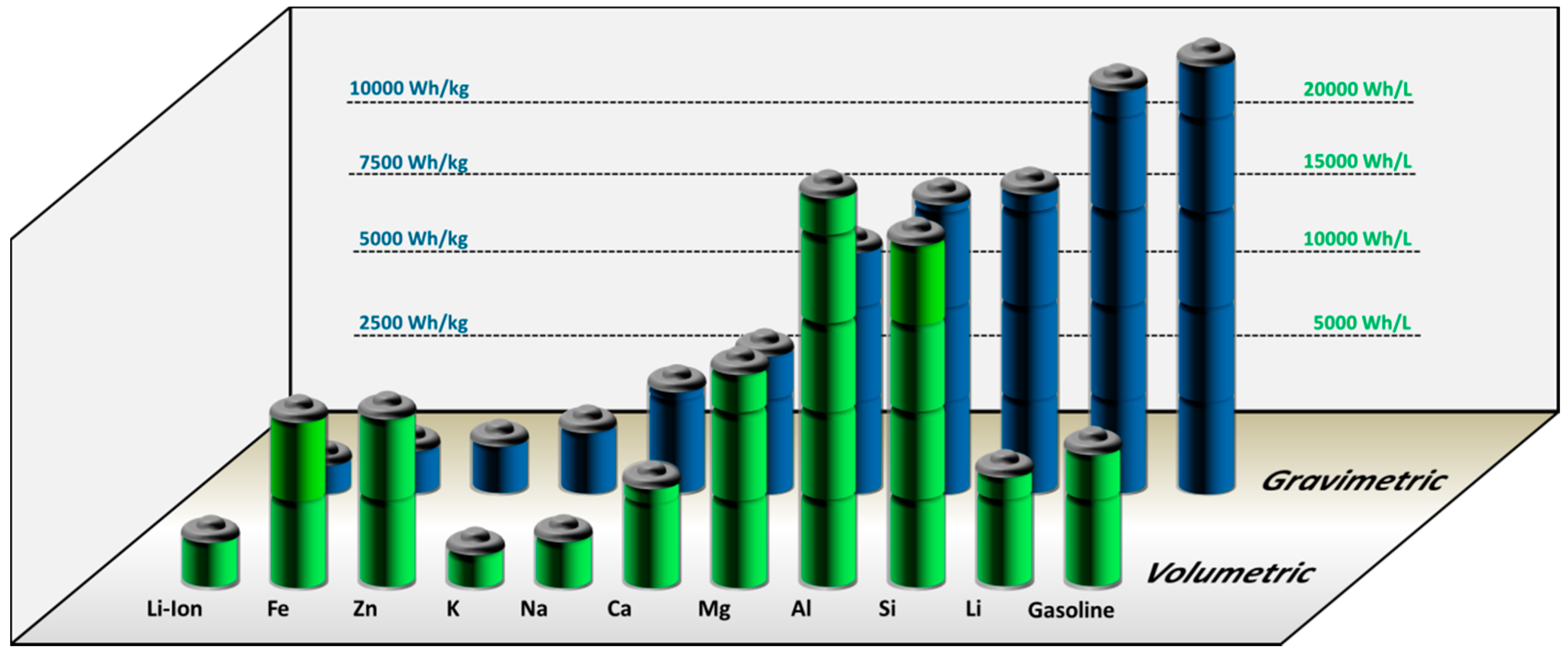Materials 12 02134 g001