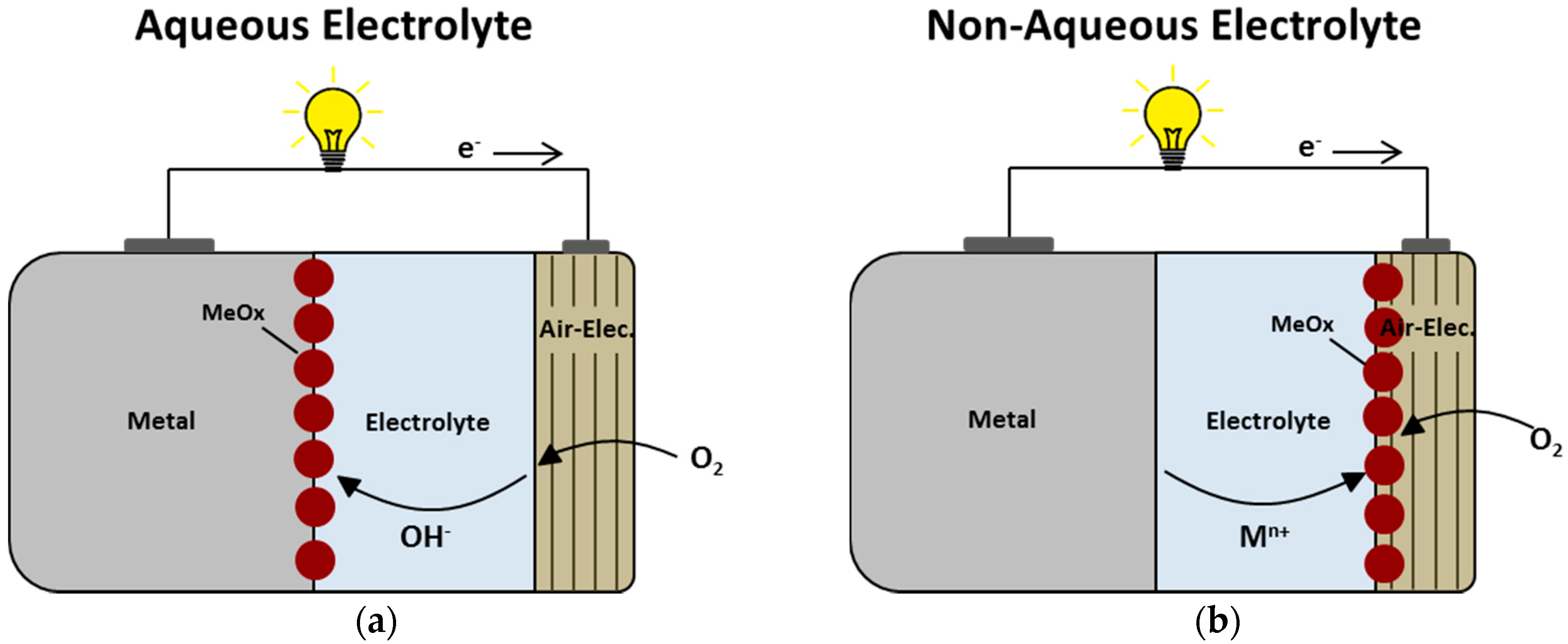 Materials 12 02134 g004