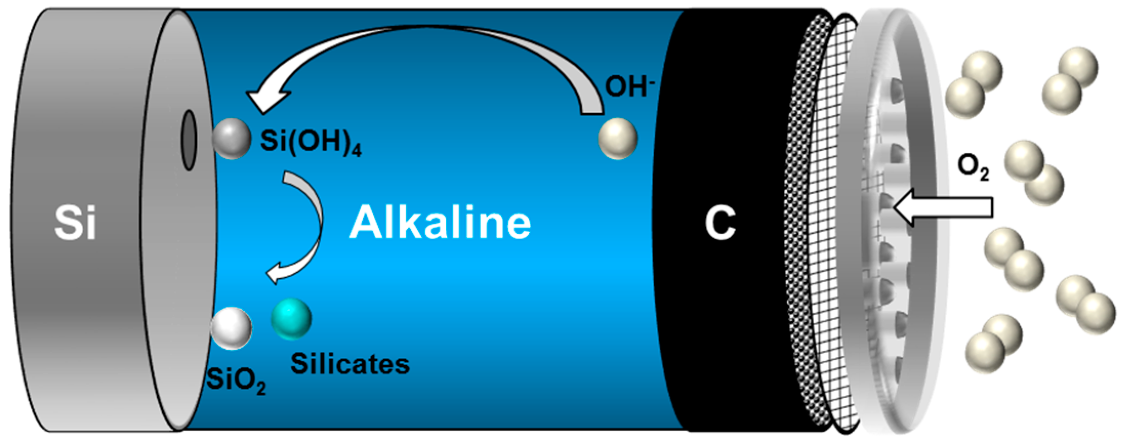 Materials 12 02134 g007