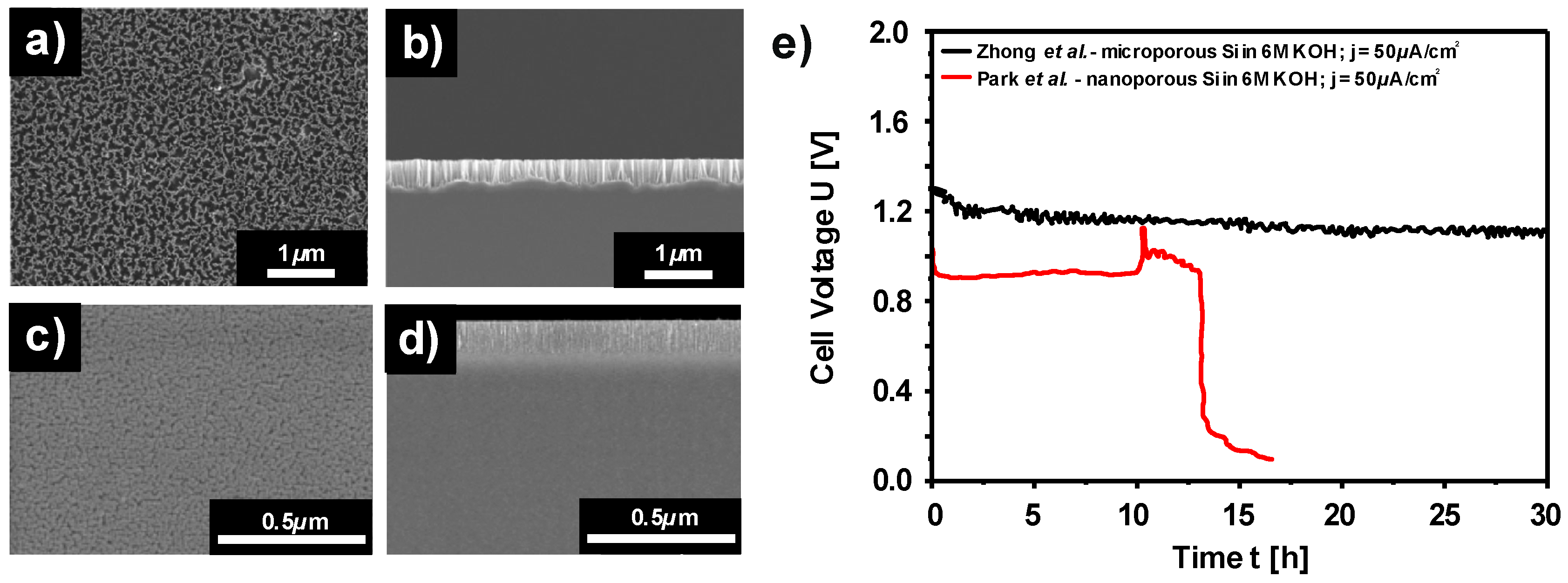 Materials 12 02134 g012