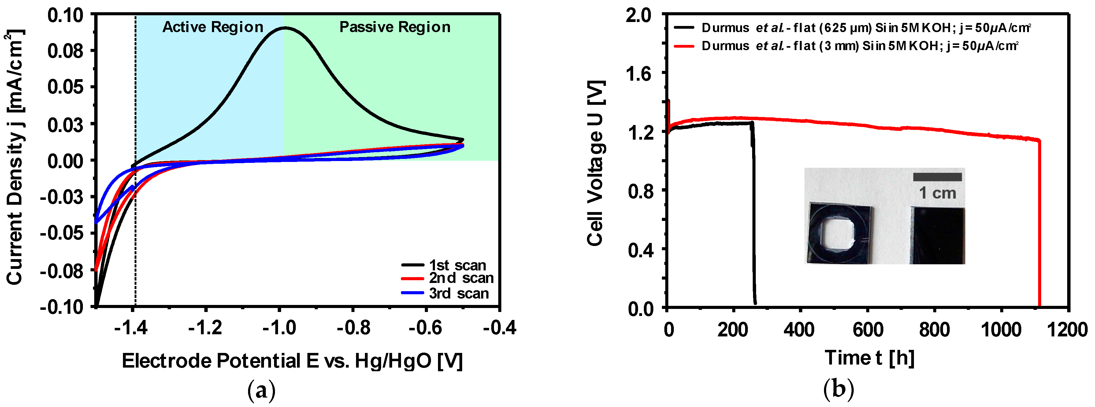 Materials 12 02134 g013