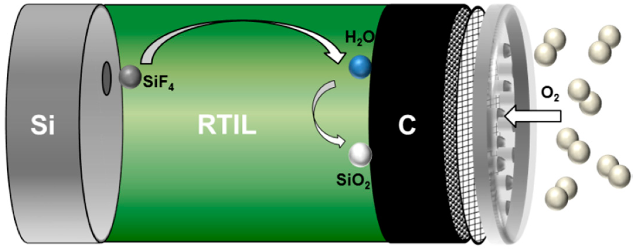 Materials 12 02134 g014