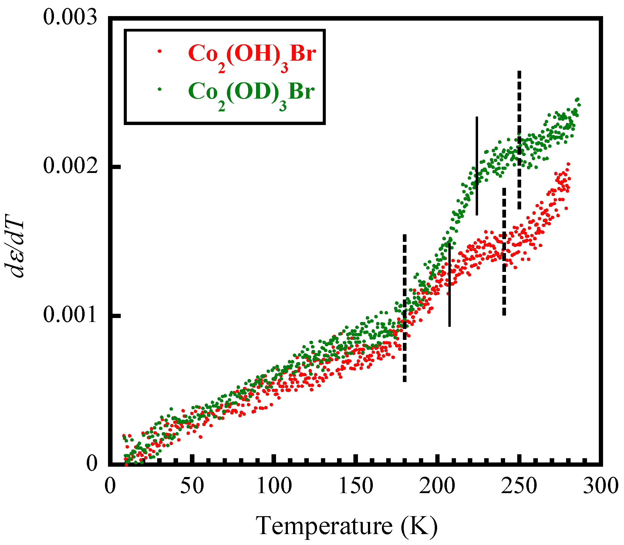 Materials 12 02135 g001