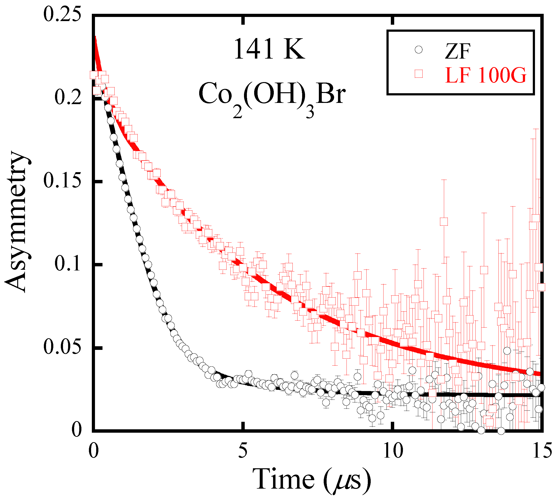 Materials 12 02135 g002