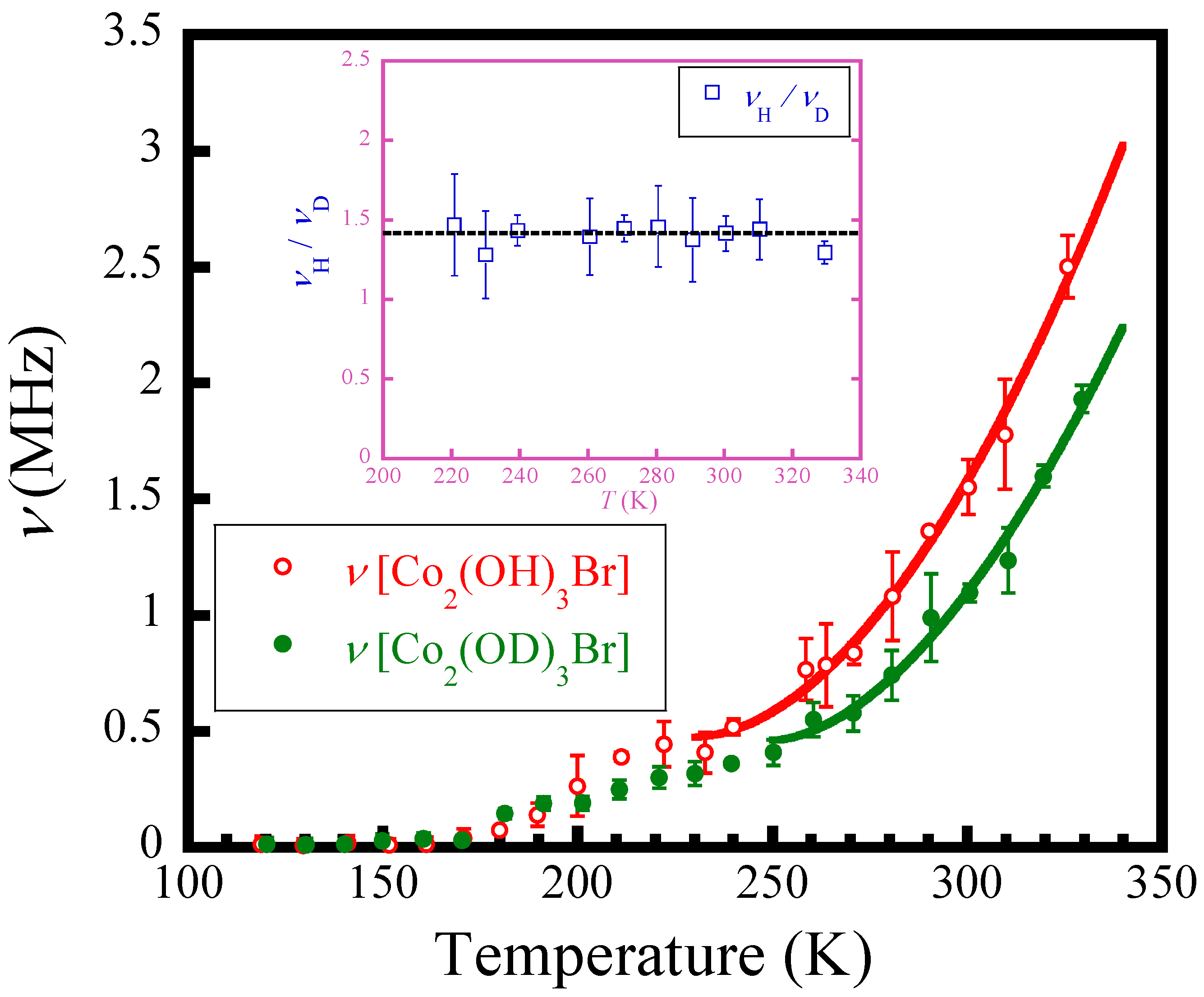 Materials 12 02135 g006