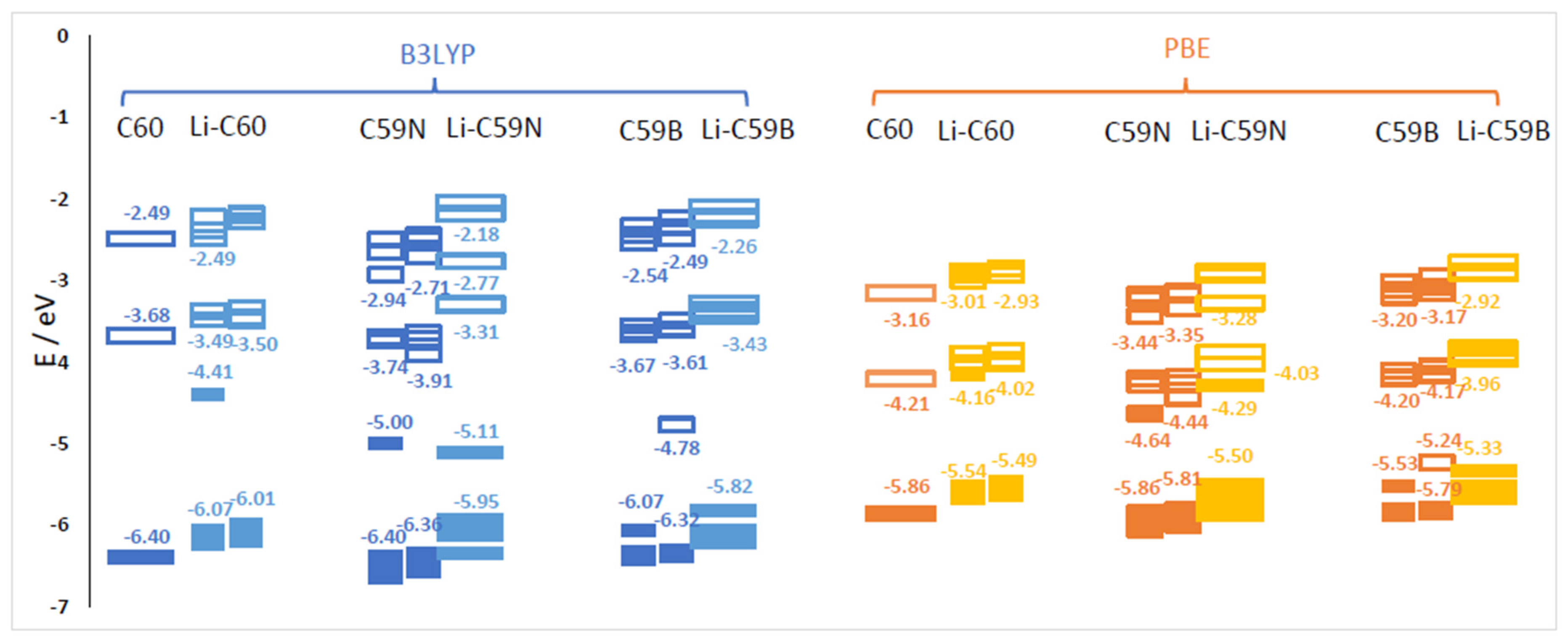 Materials 12 02136 g001