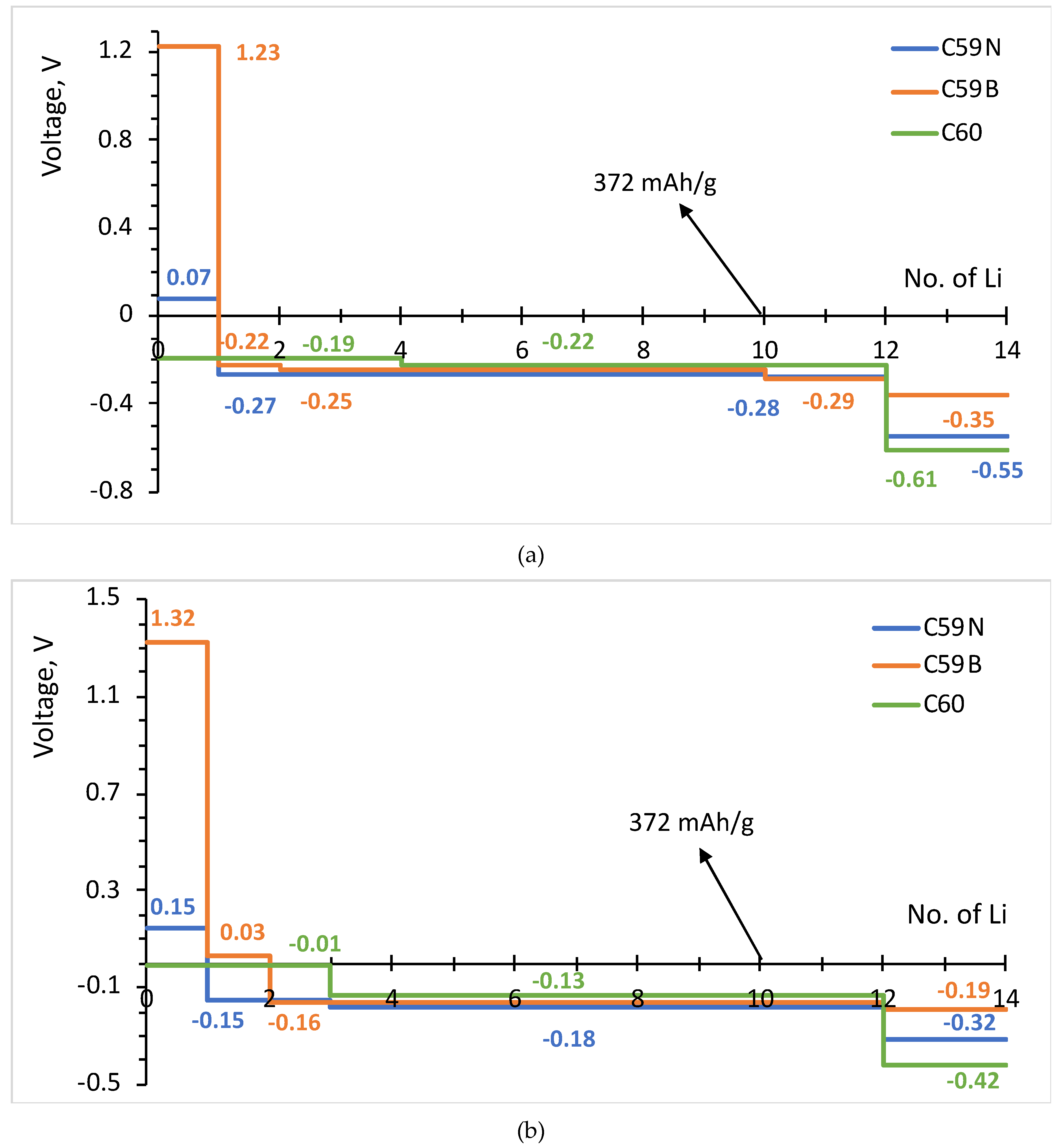 Materials 12 02136 g004