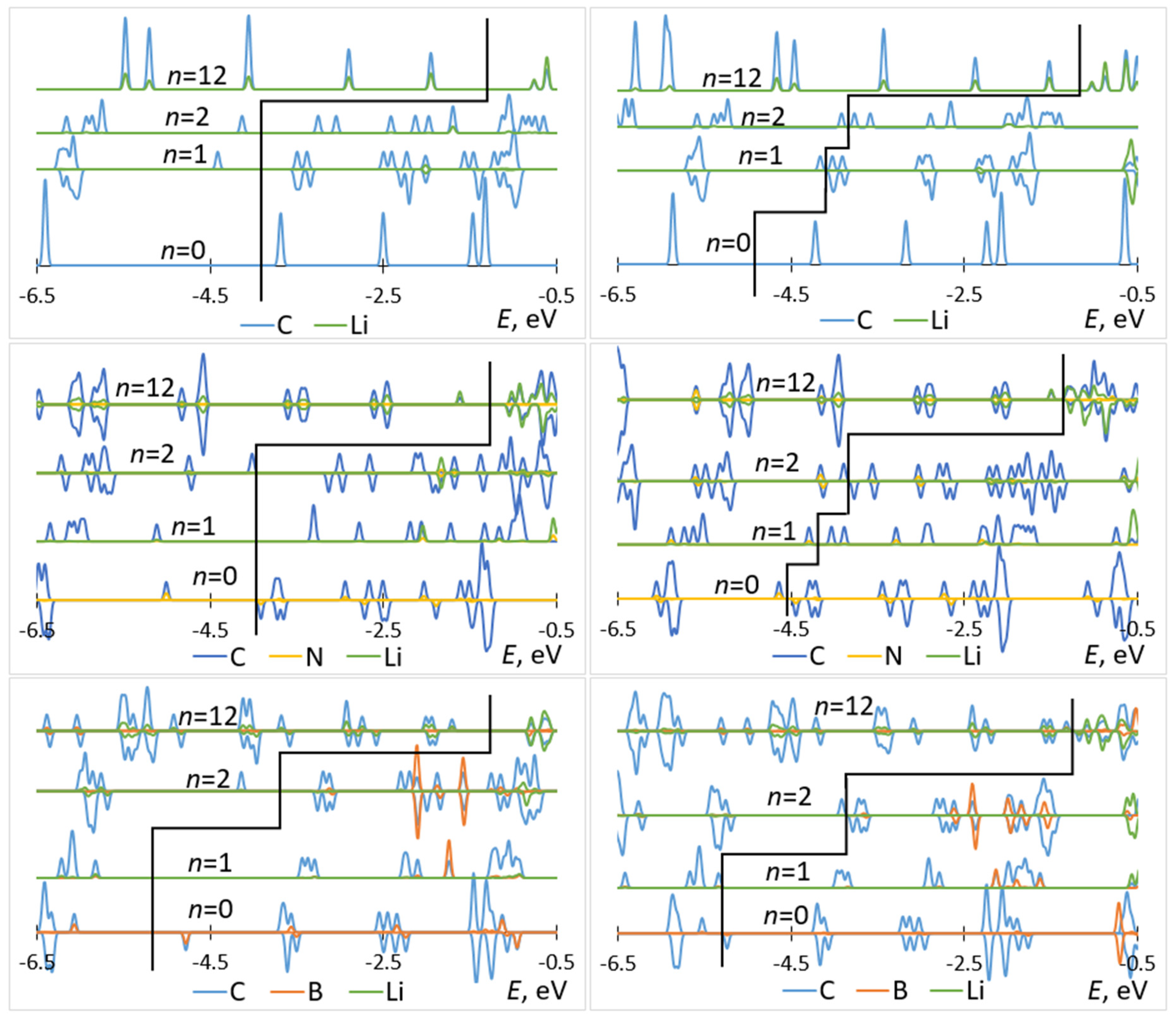 Materials 12 02136 g005