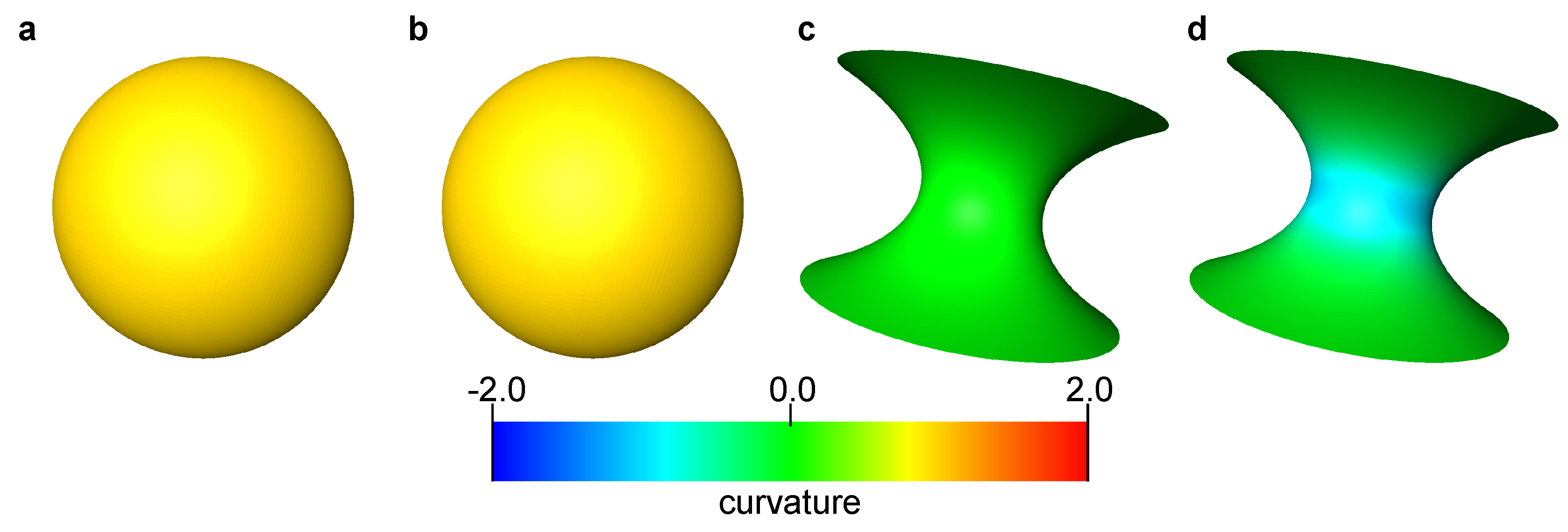 Materials 12 02138 g001