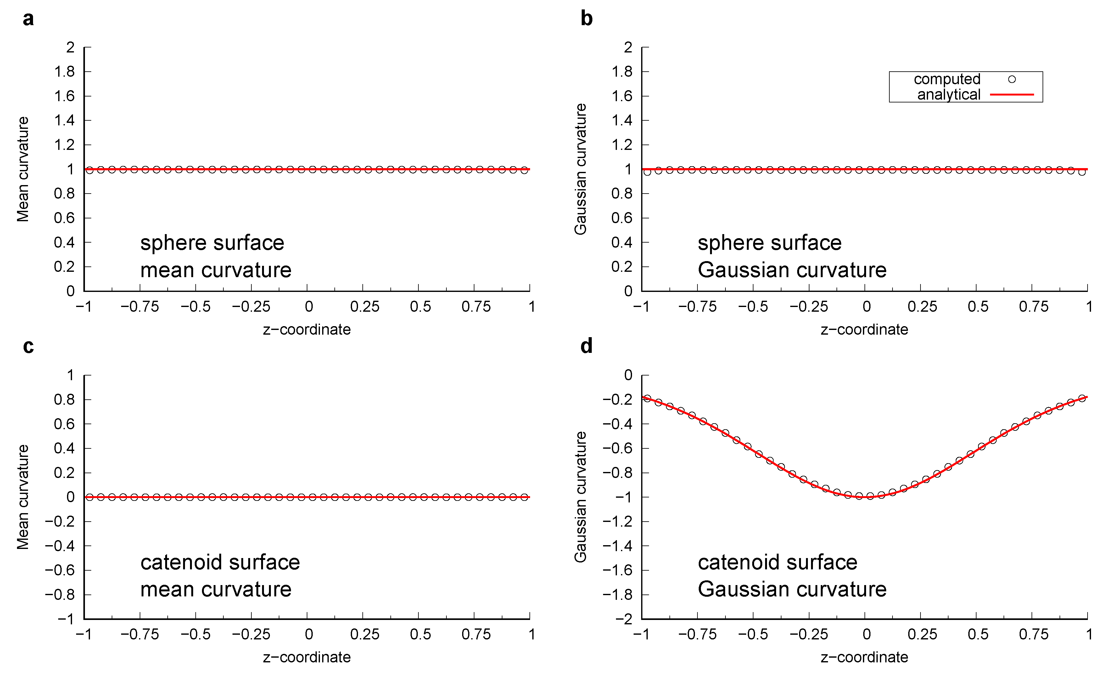 Materials 12 02138 g002
