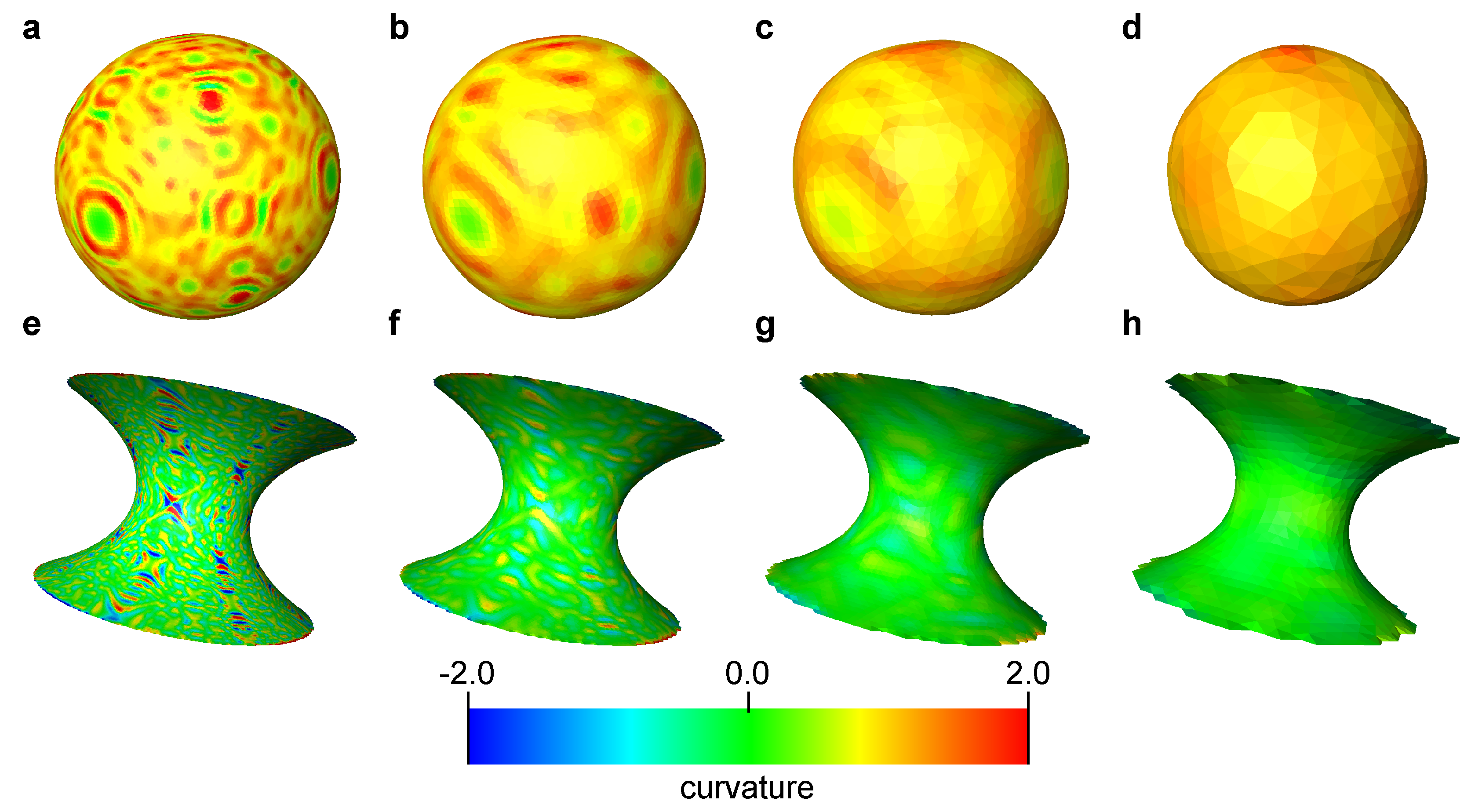 Materials 12 02138 g003