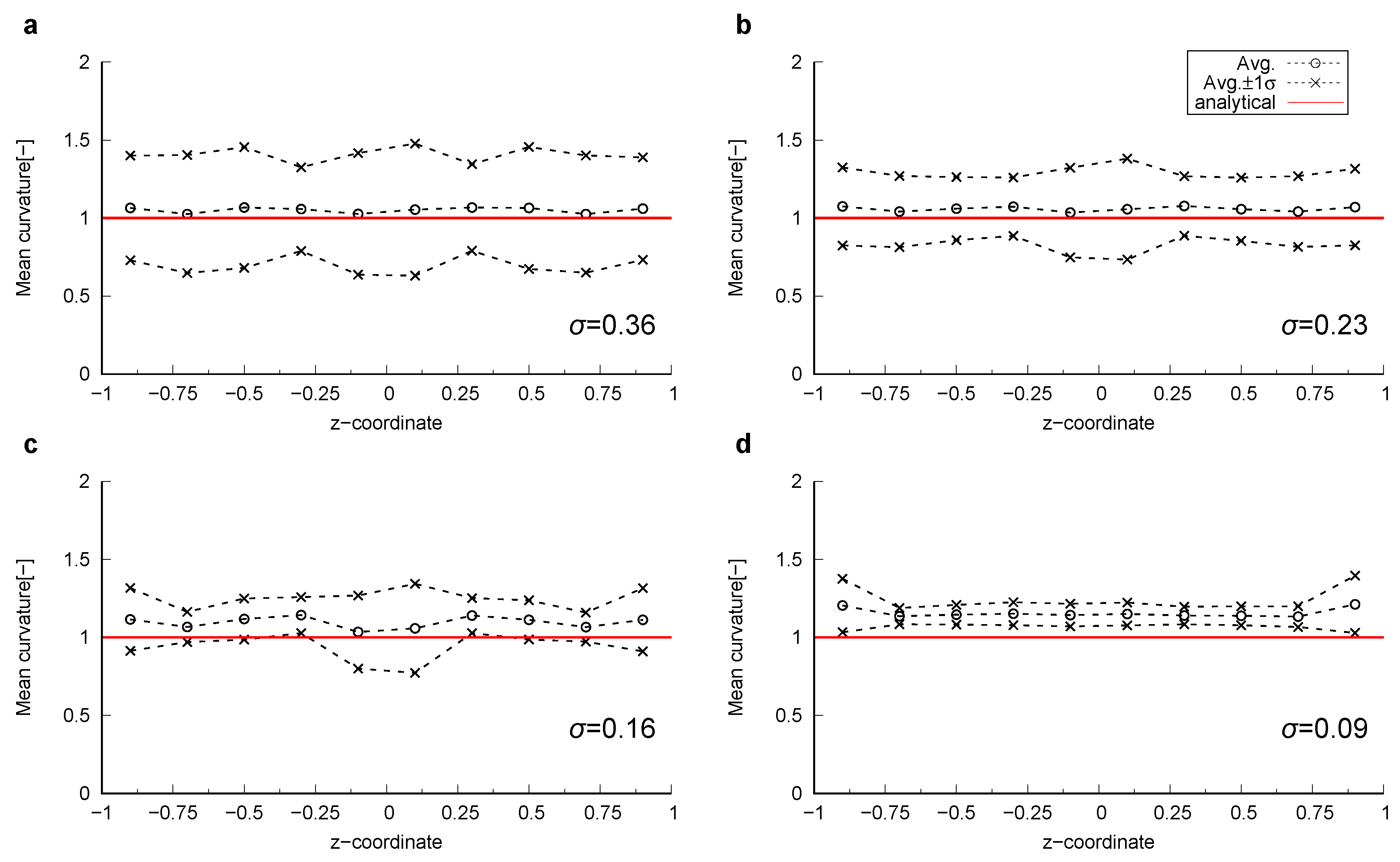 Materials 12 02138 g004