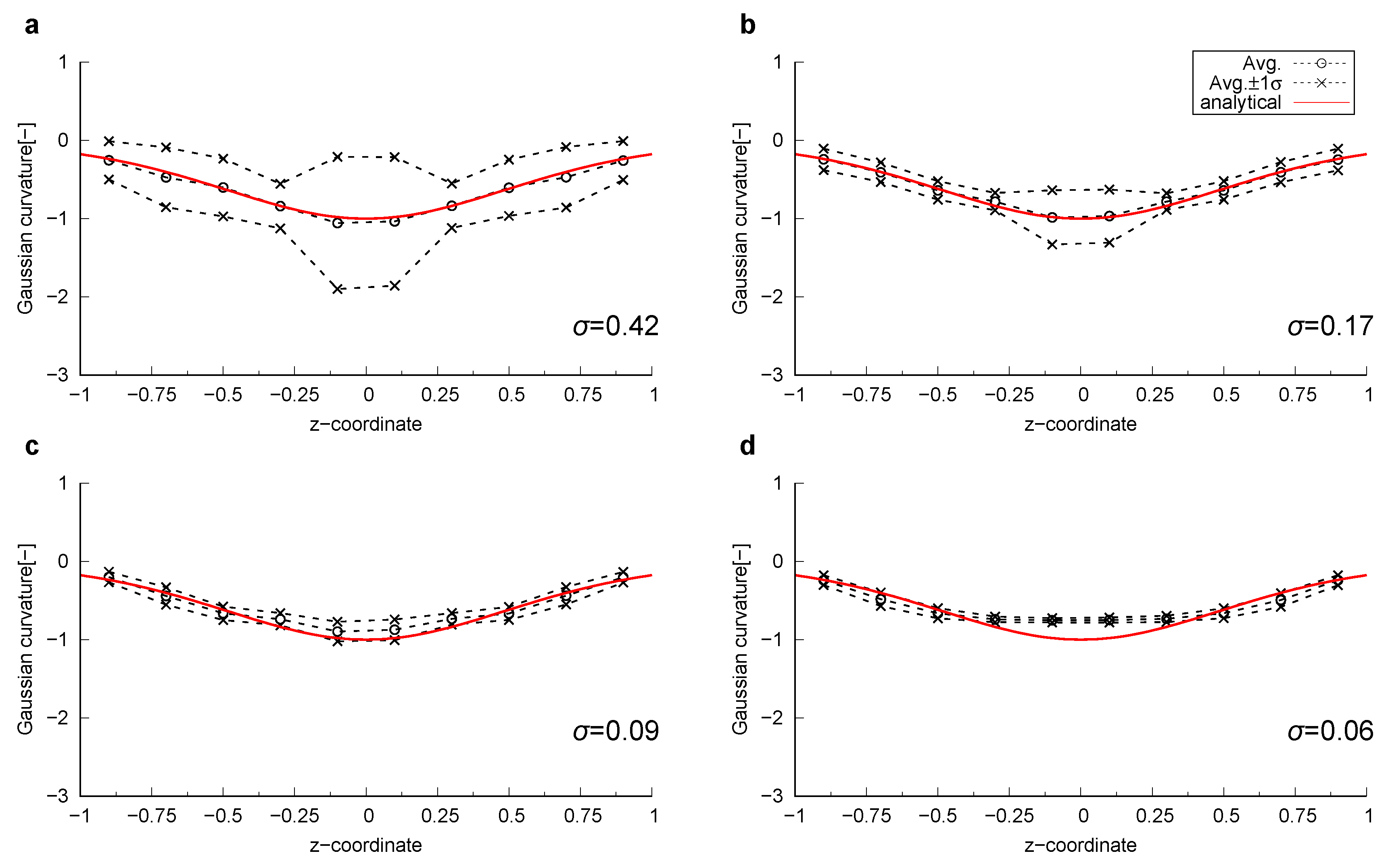 Materials 12 02138 g005