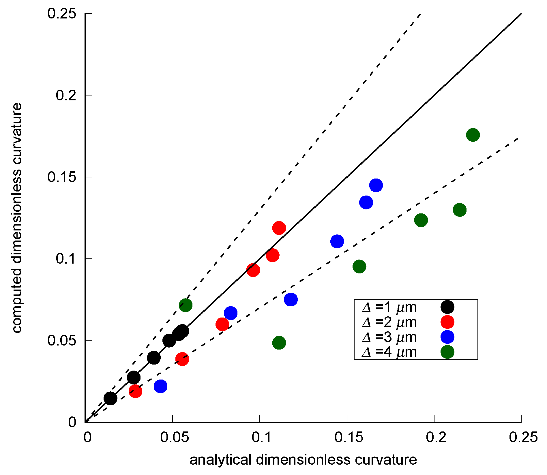 Materials 12 02138 g010
