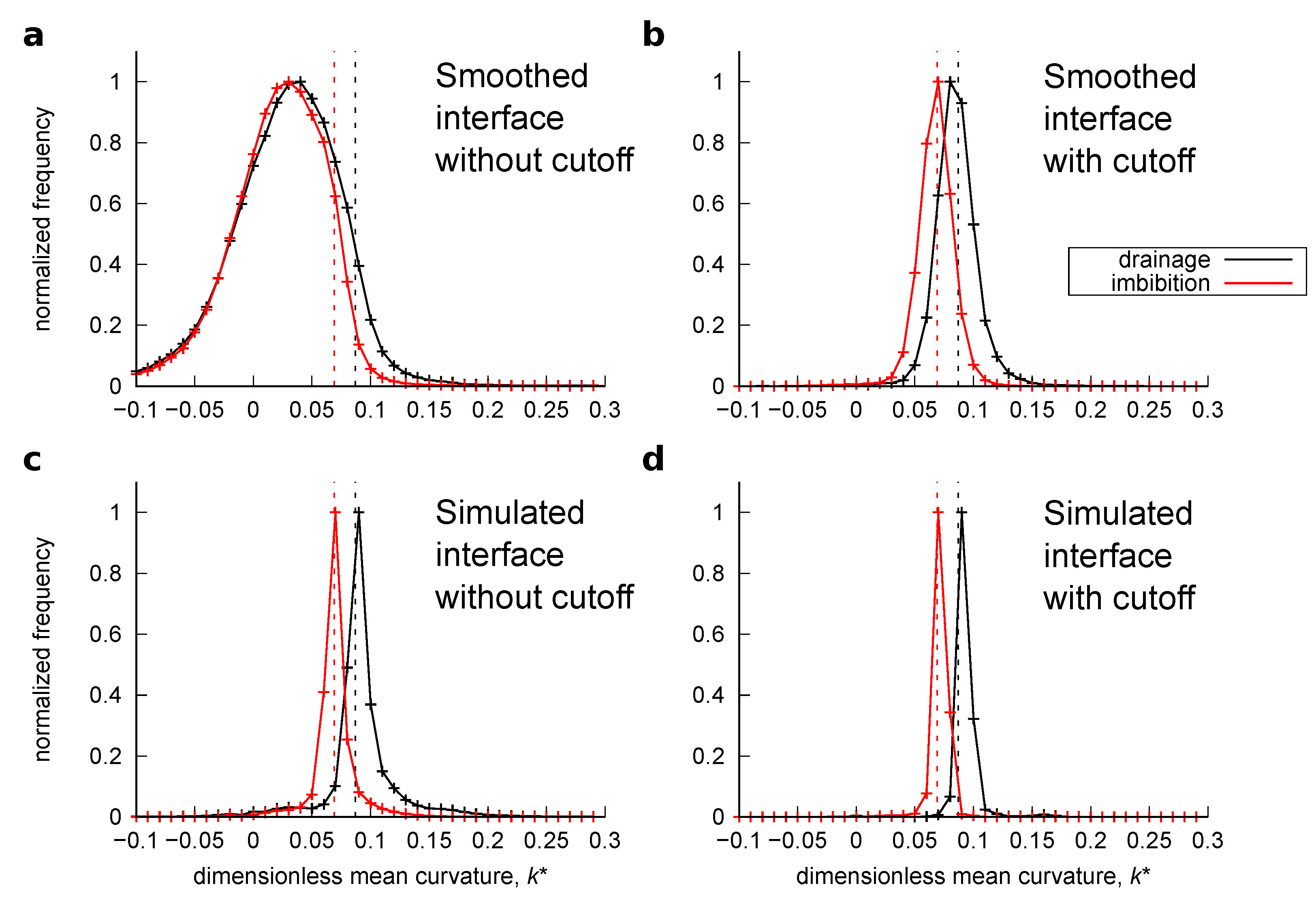 Materials 12 02138 g013