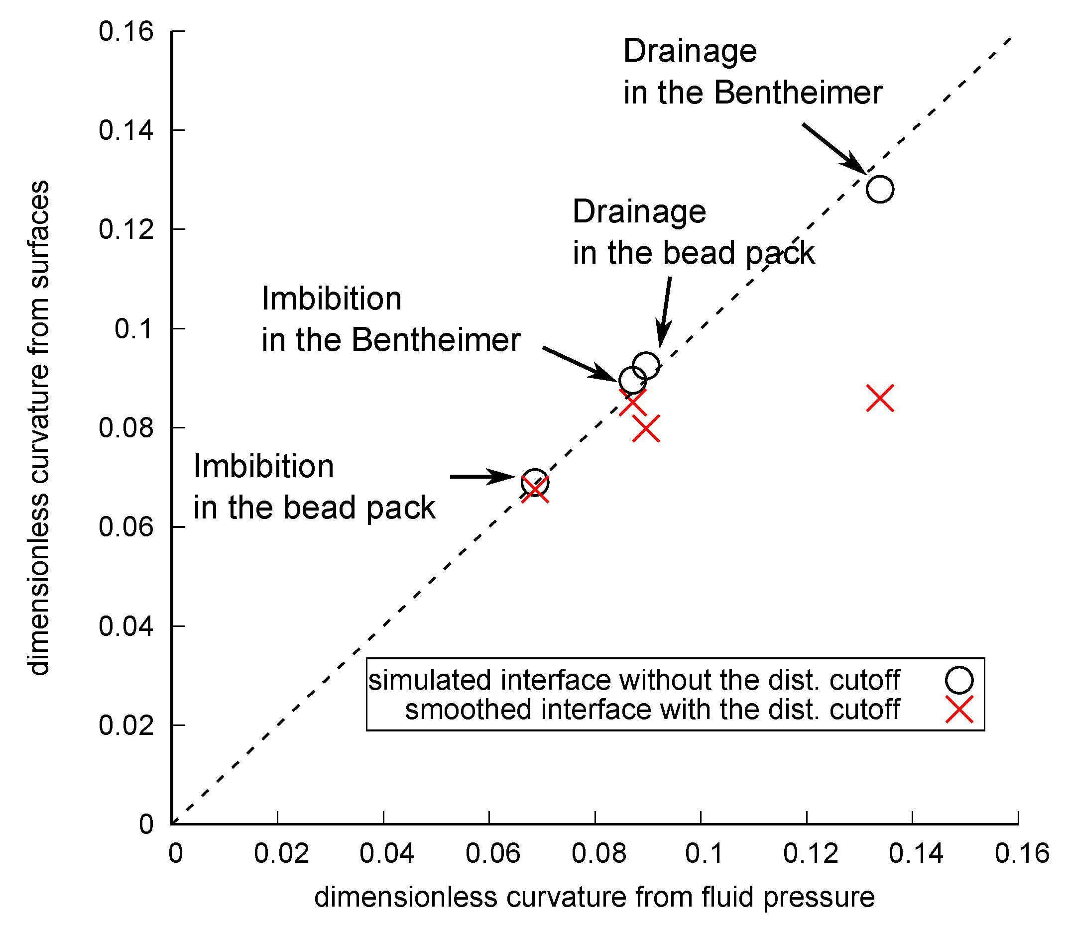 Materials 12 02138 g015