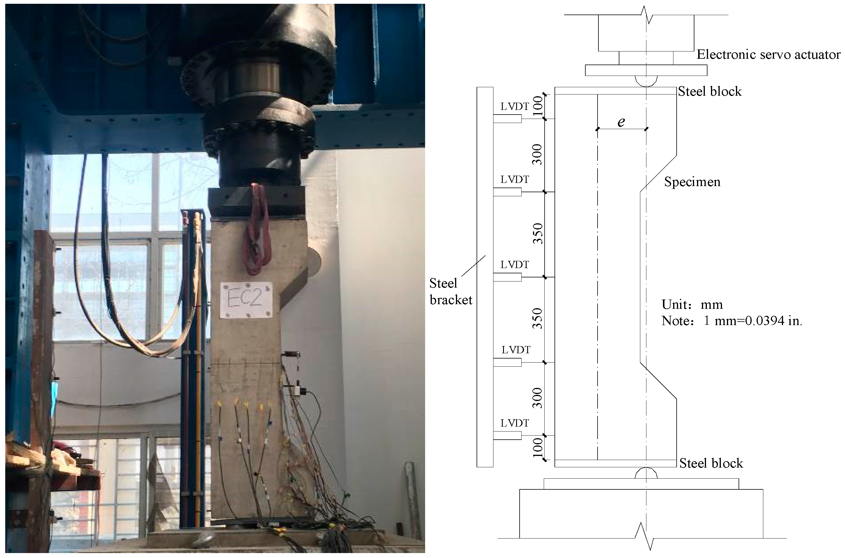 Materials 12 02139 g003
