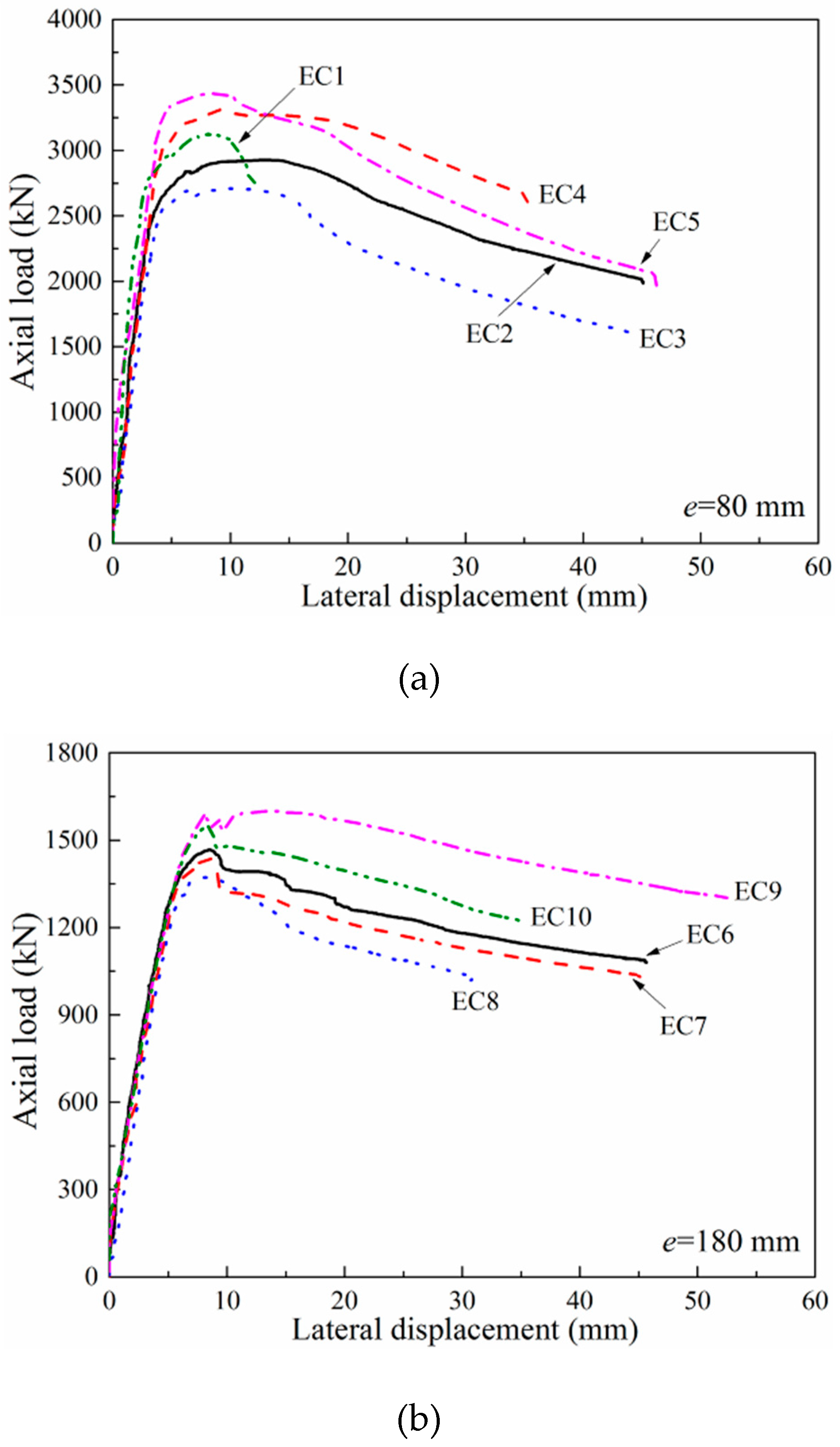 Materials 12 02139 g005