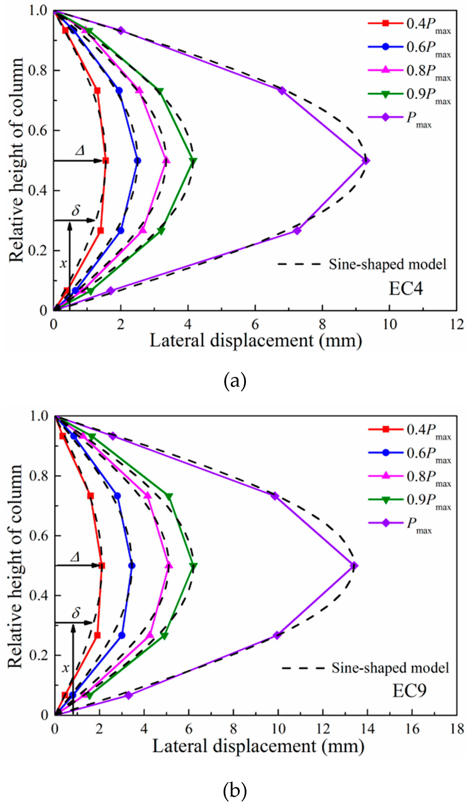 Materials 12 02139 g006