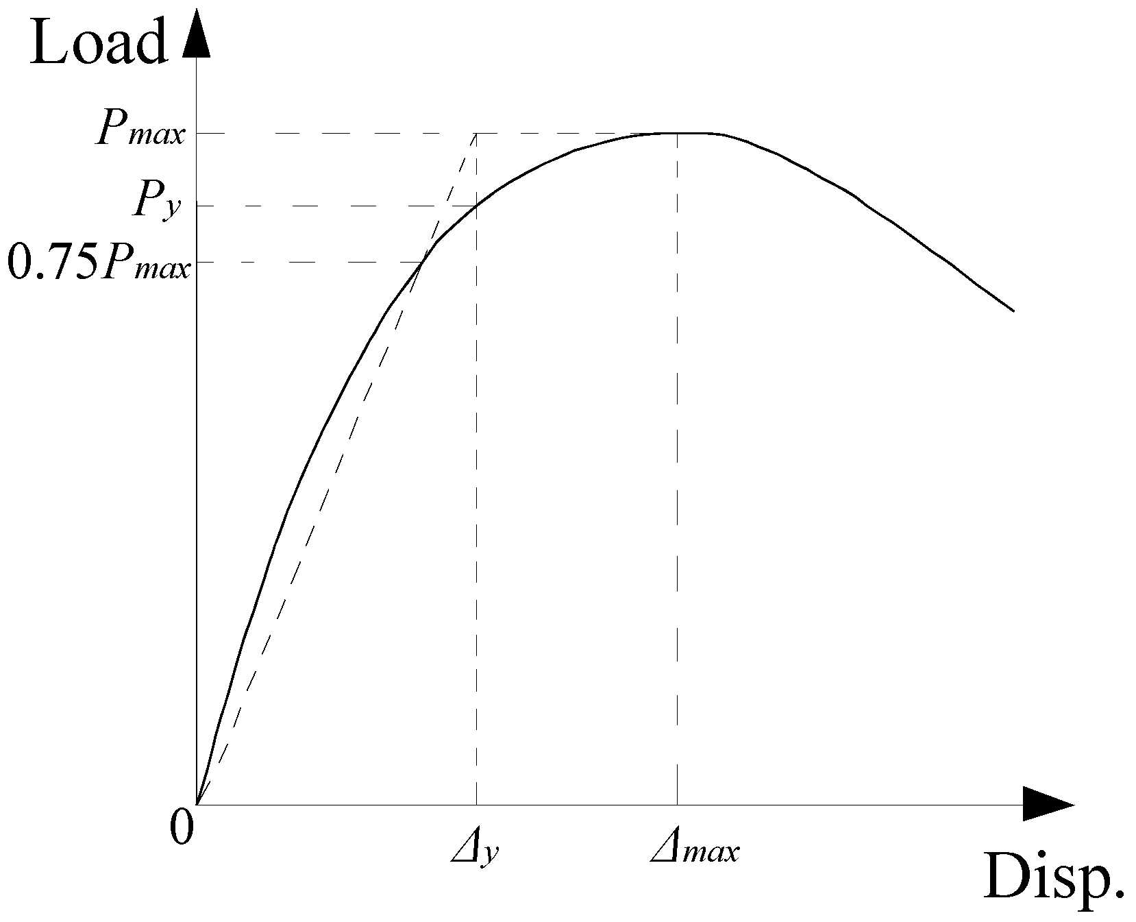 Materials 12 02139 g007