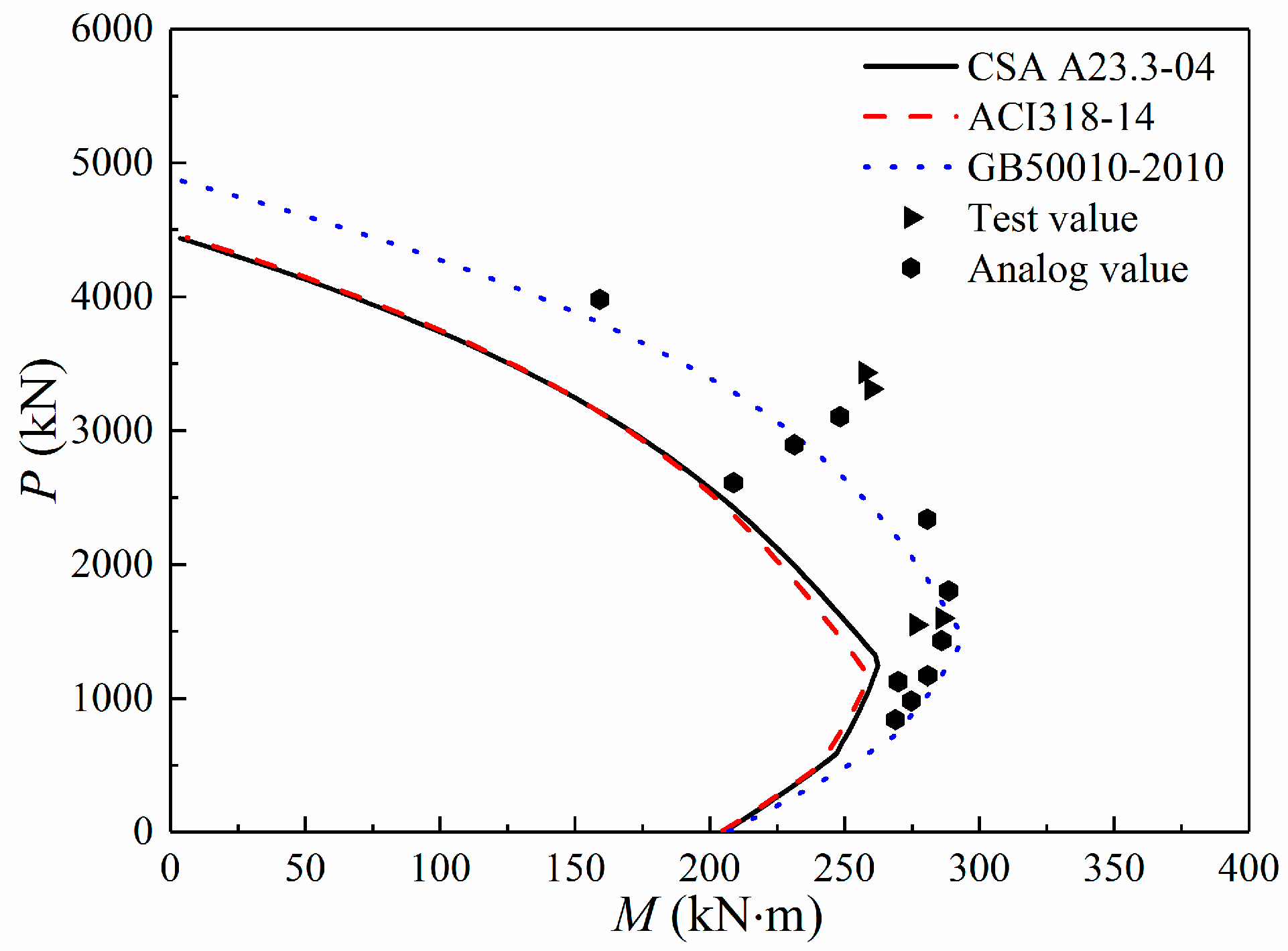 Materials 12 02139 g008