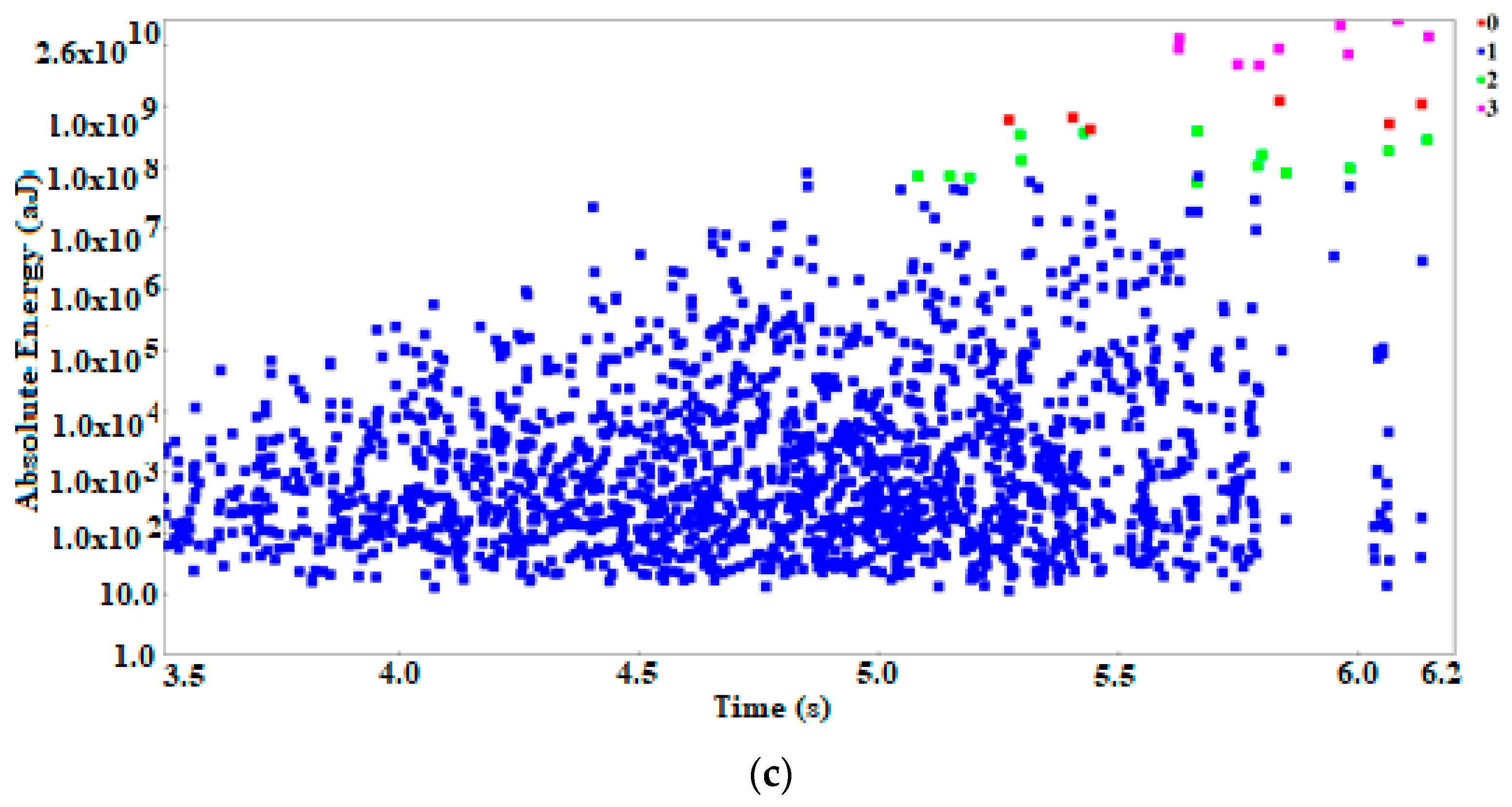 Materials 12 02140 g005b