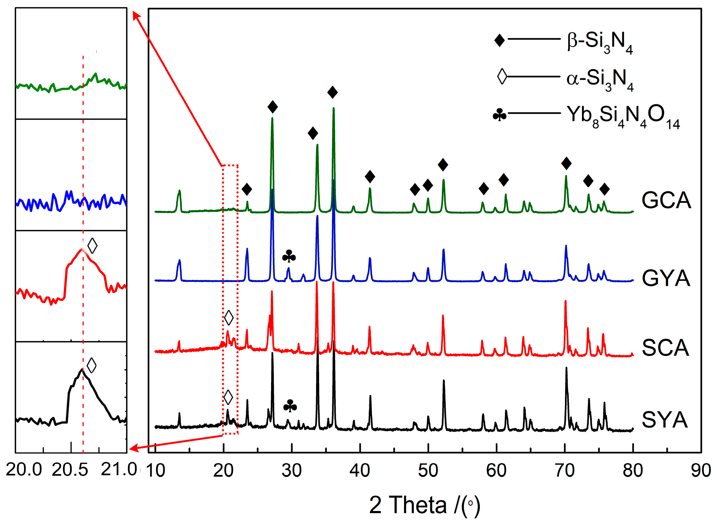 Materials 12 02142 g001