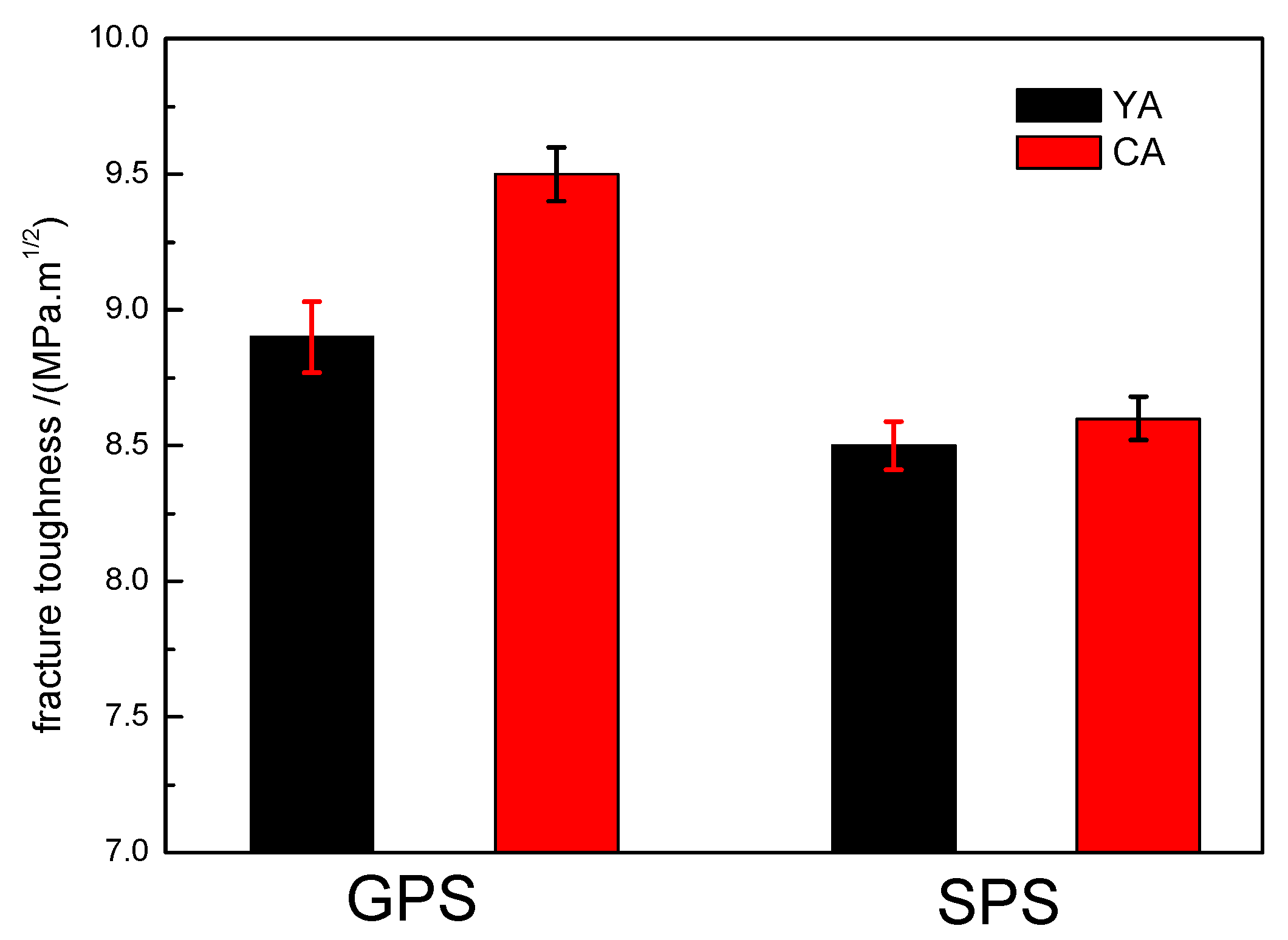 Materials 12 02142 g006
