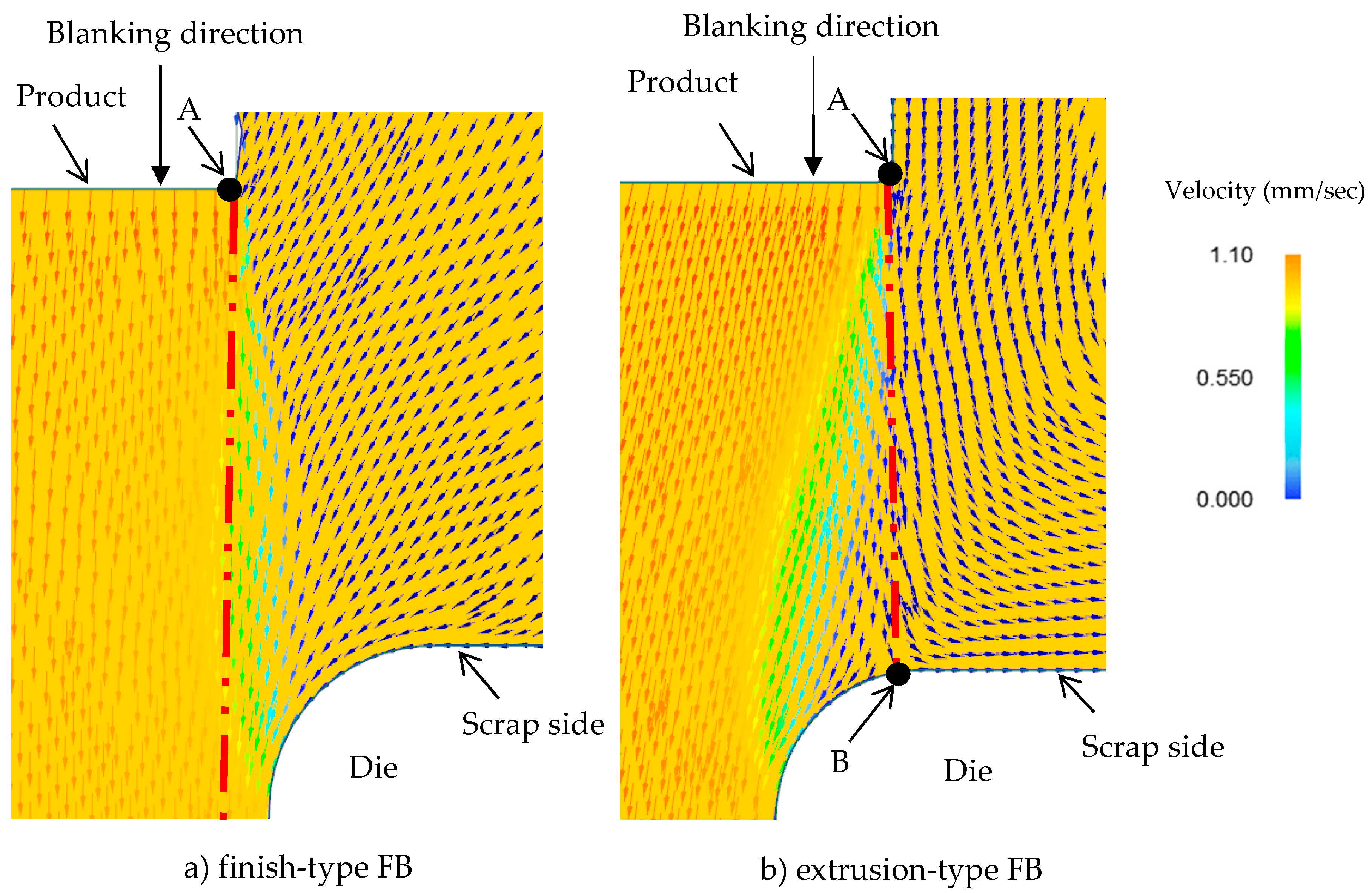 Materials 12 02143 g007 Materials 12 02143 g007