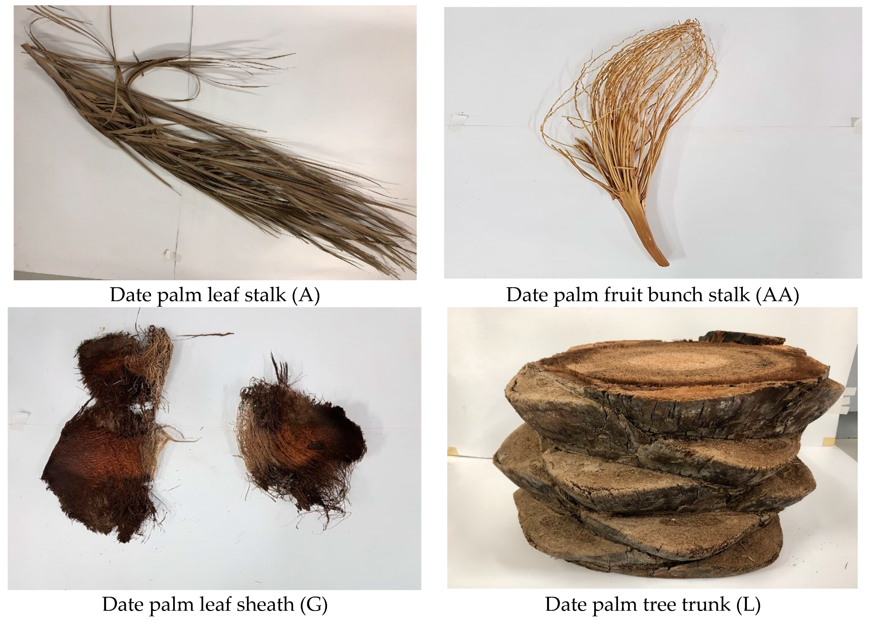 Materials 12 02145 g002