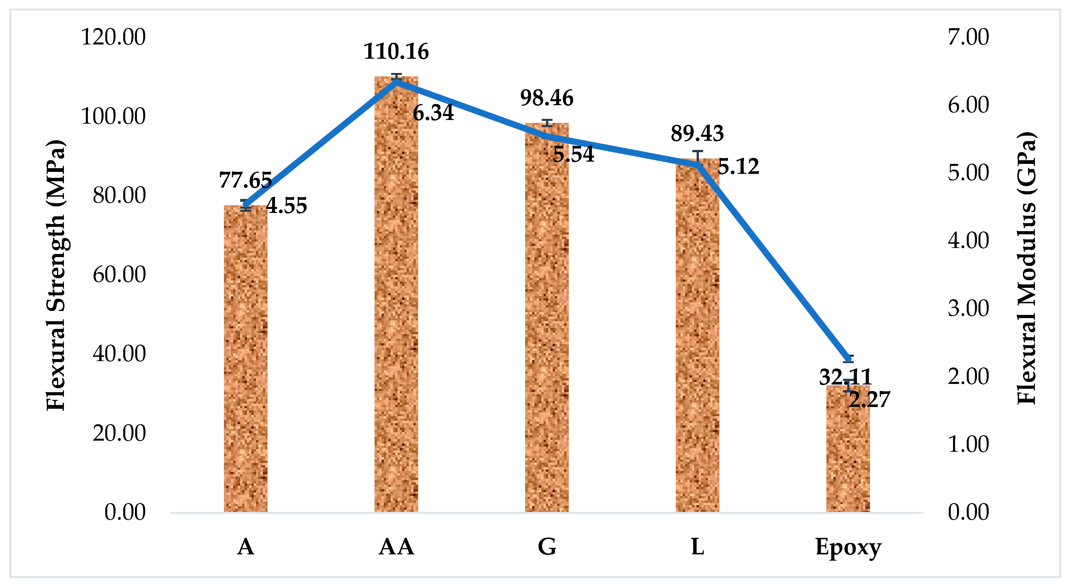 Materials 12 02145 g003
