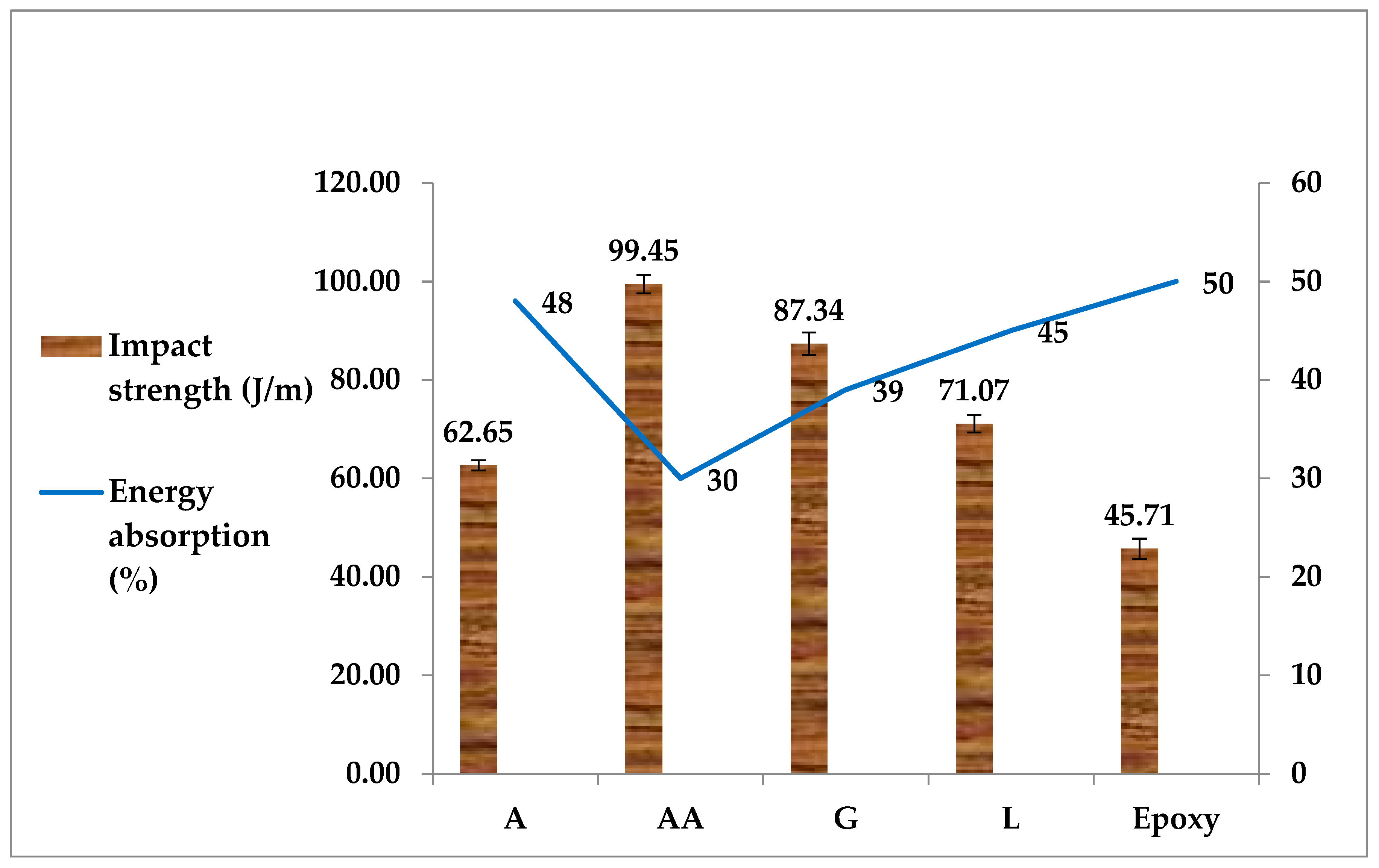 Materials 12 02145 g005