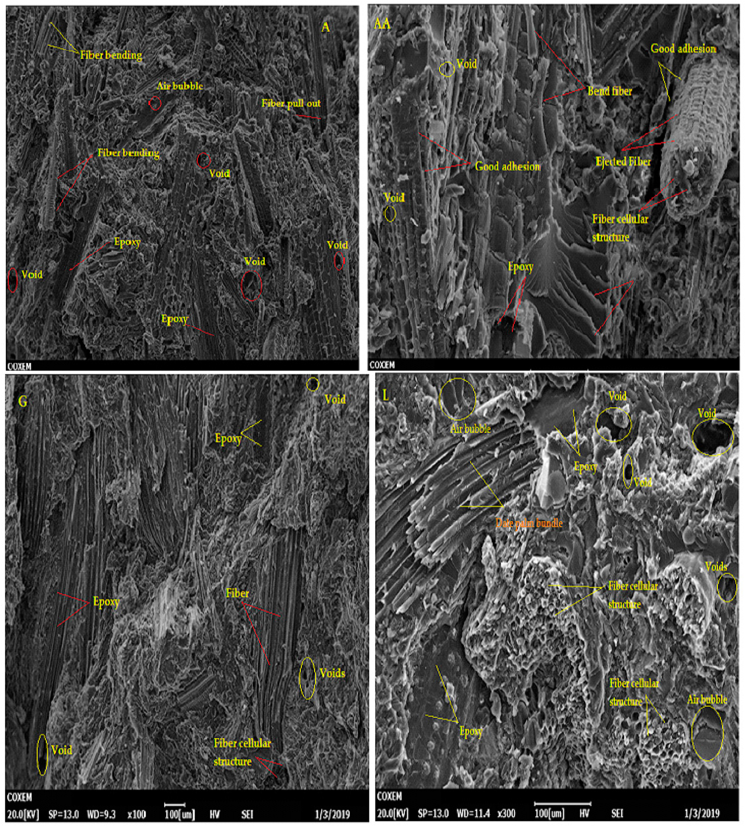 Materials 12 02145 g011