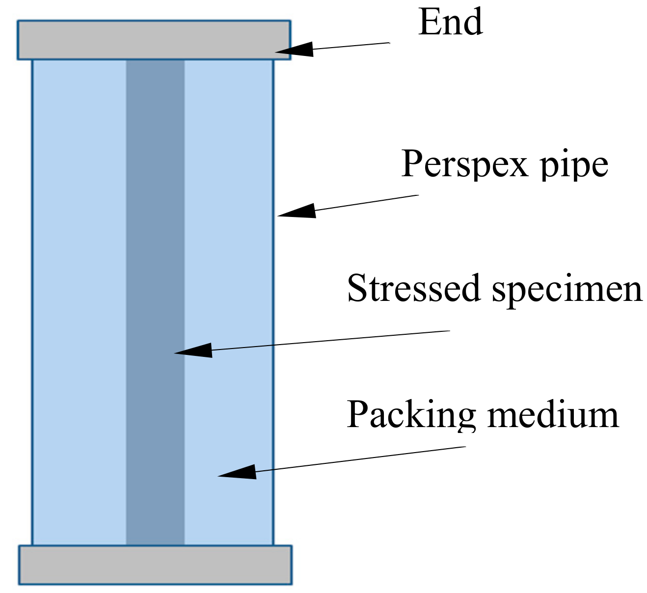 Materials 12 02146 g007