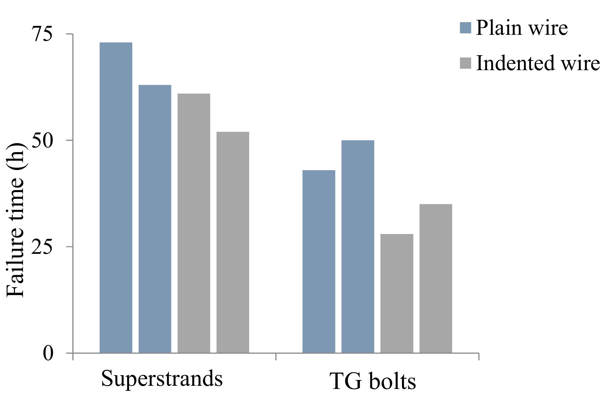 Materials 12 02146 g013
