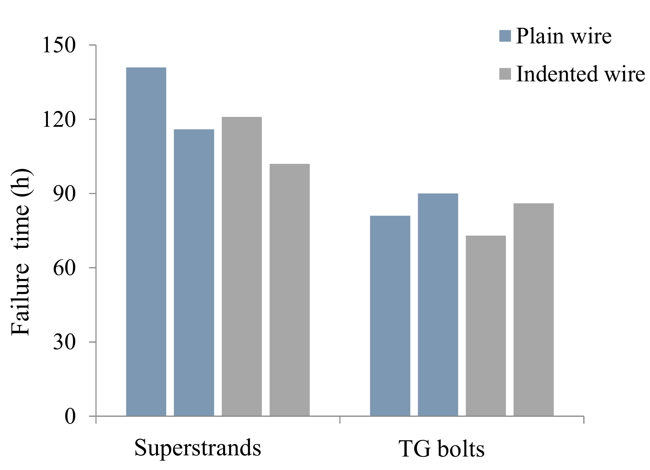 Materials 12 02146 g014