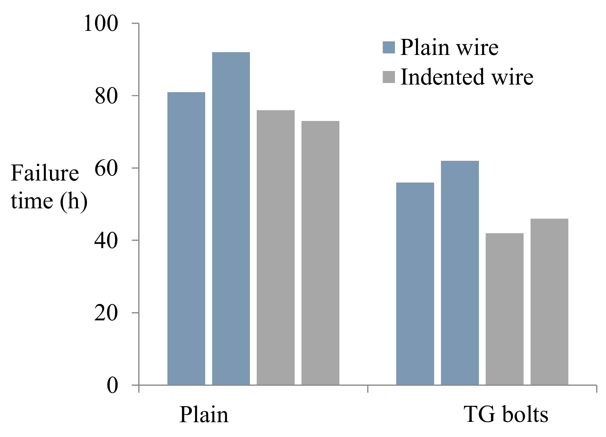 Materials 12 02146 g015
