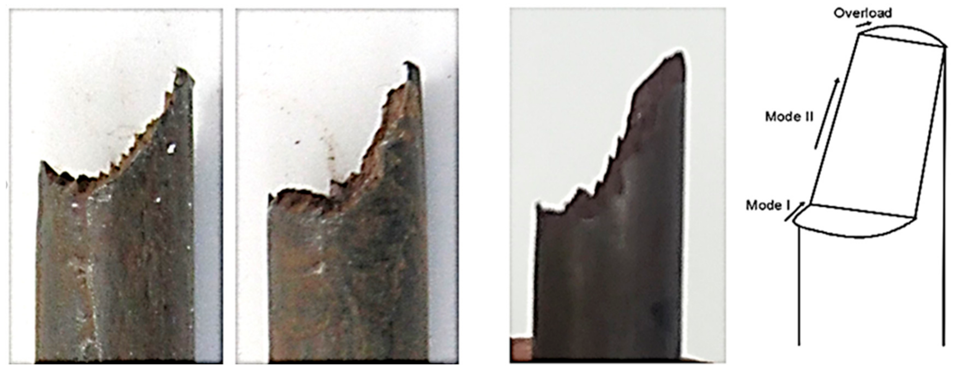 Materials 12 02146 g016