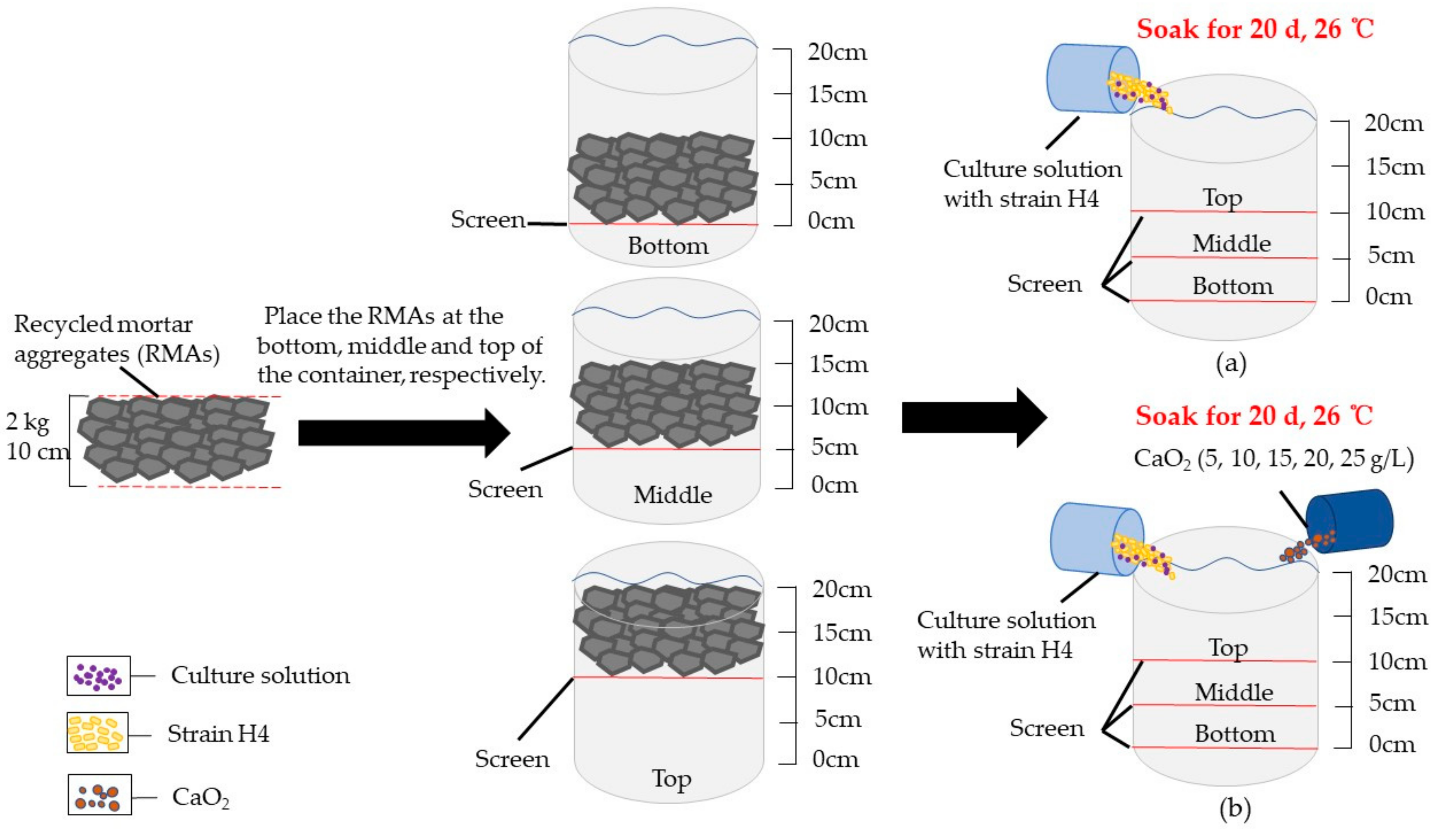 Materials 12 02147 g001