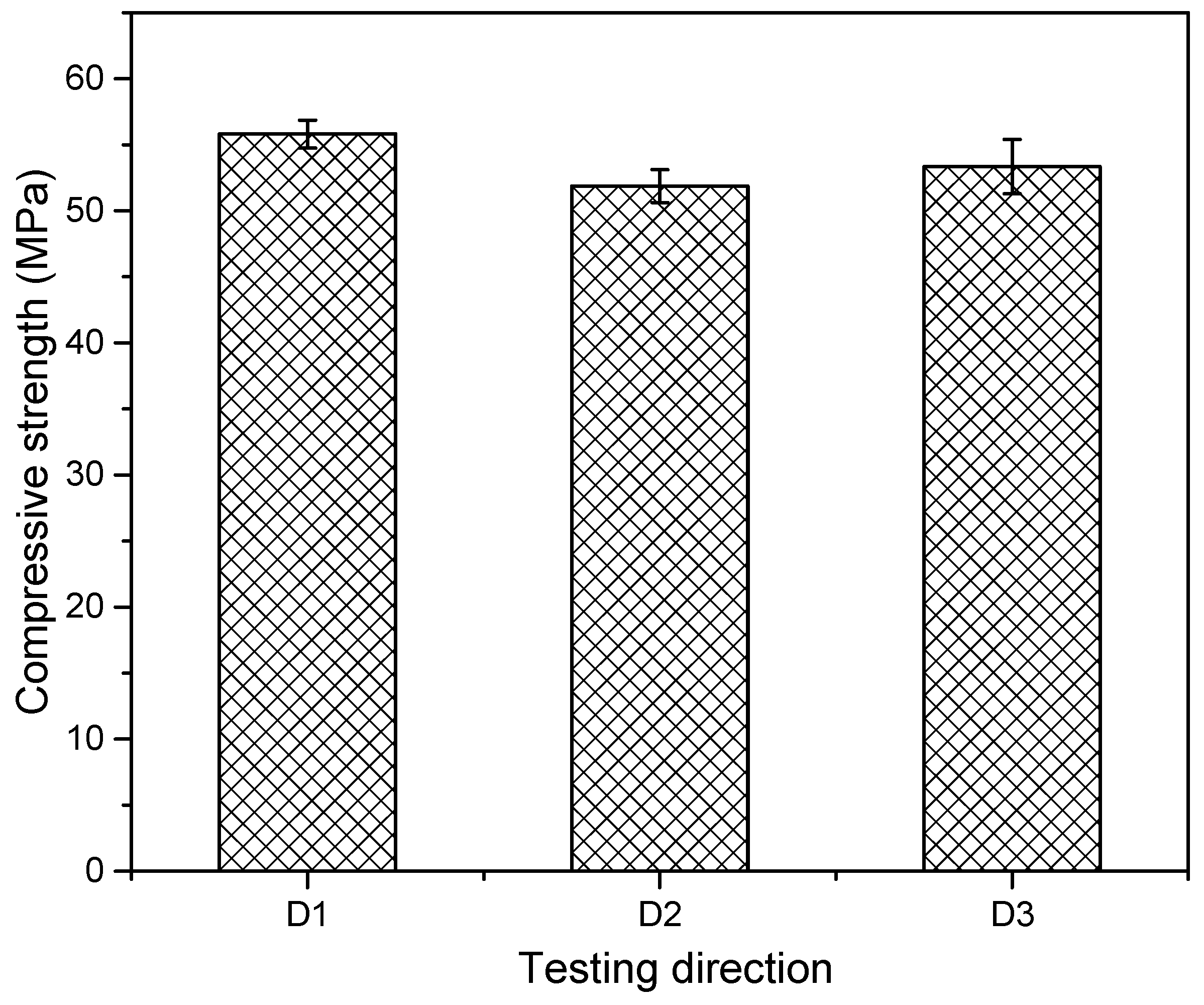 Materials 12 02149 g008