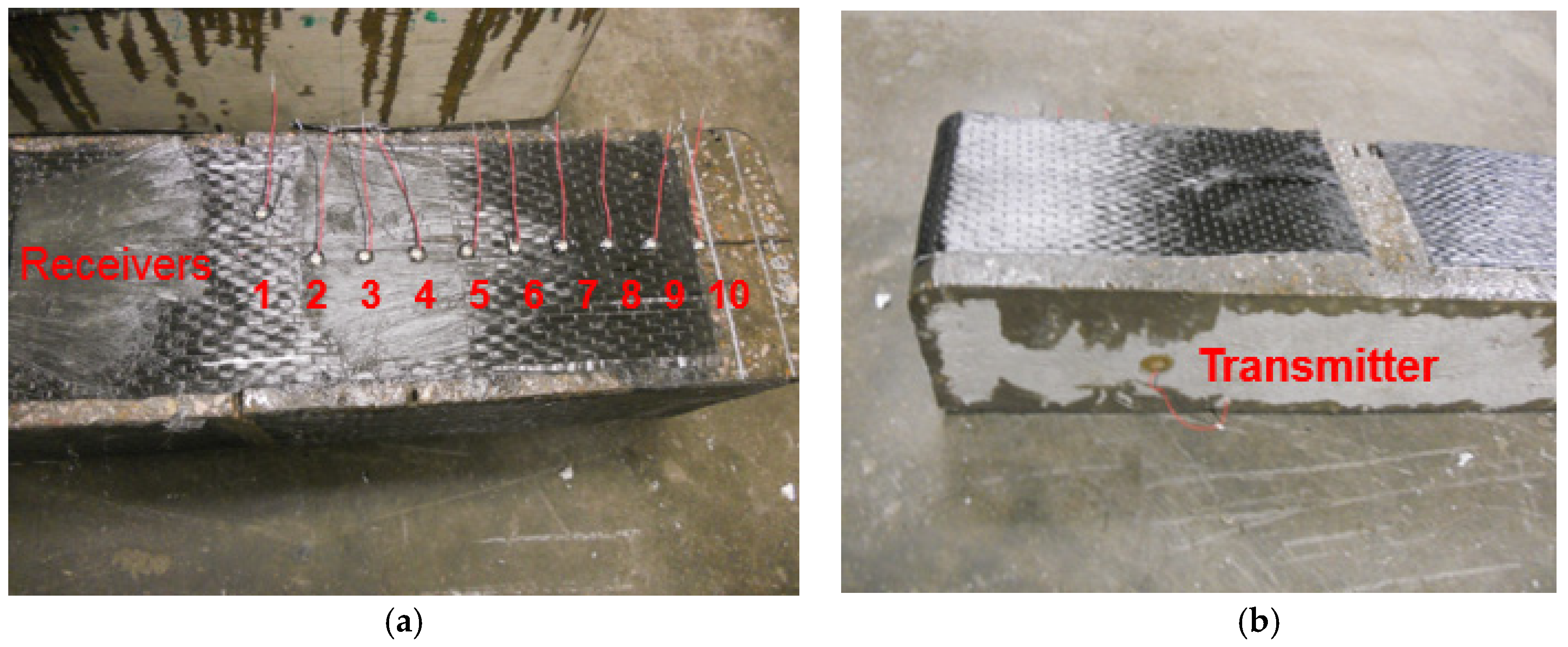 Materials 12 02150 g004