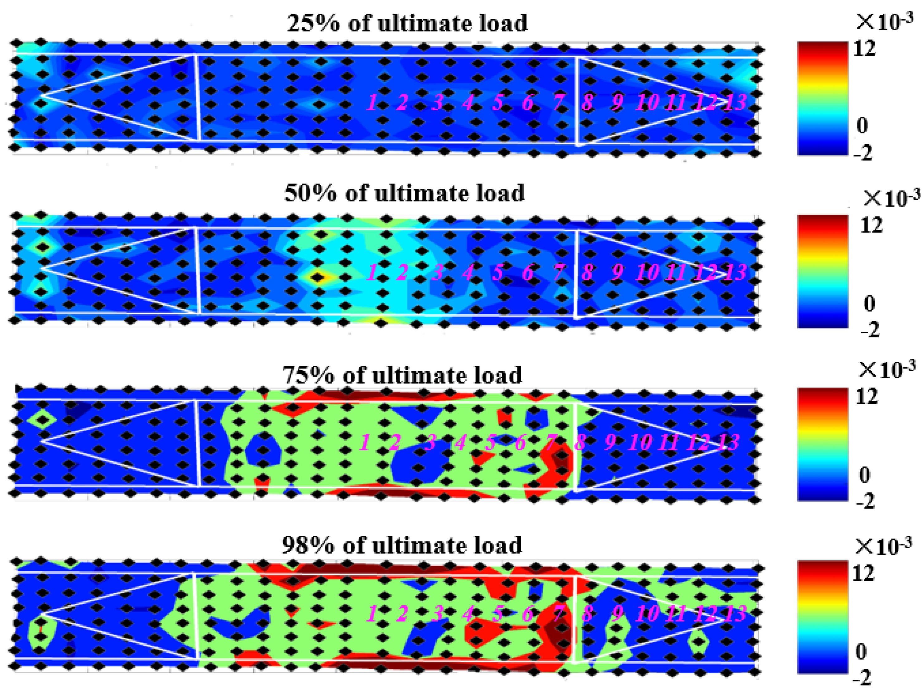 Materials 12 02150 g008