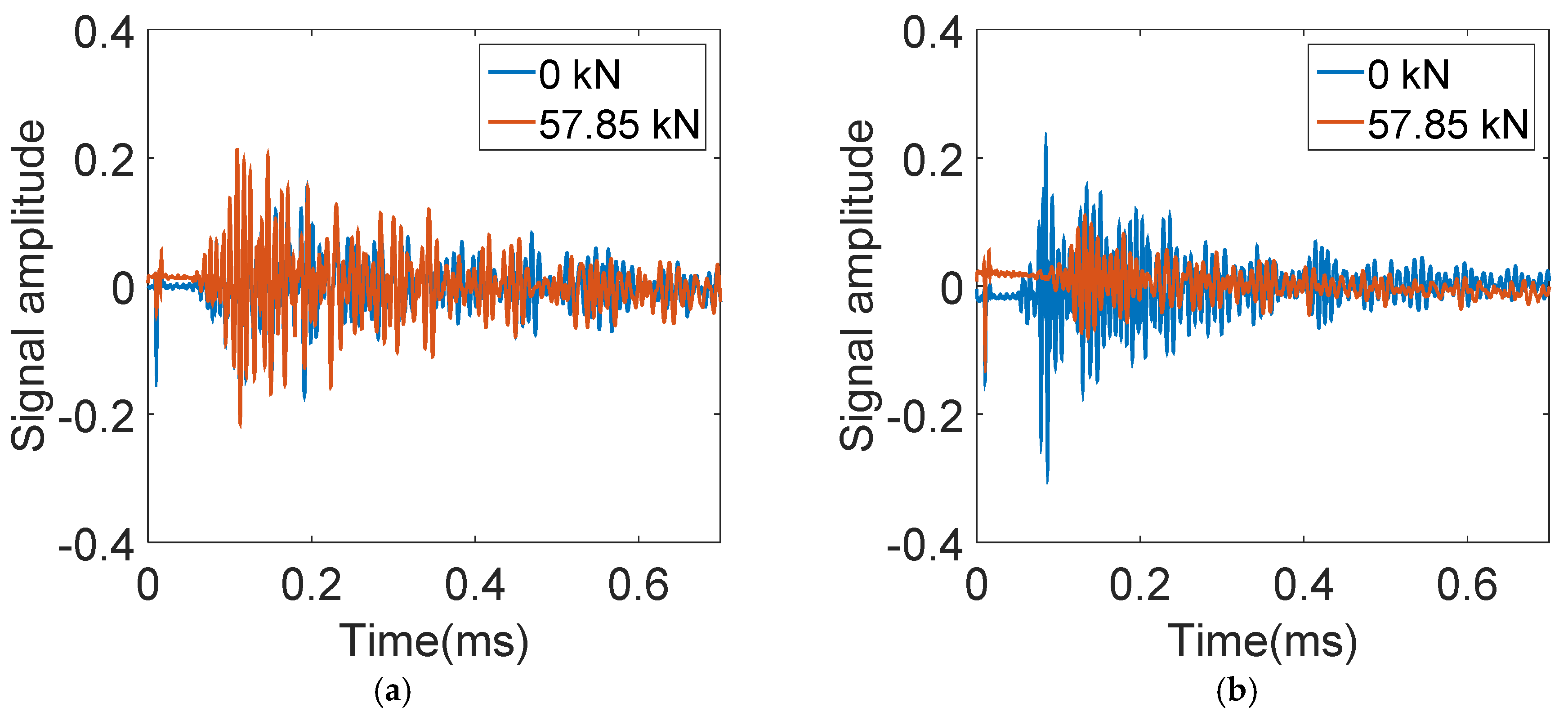 Materials 12 02150 g009